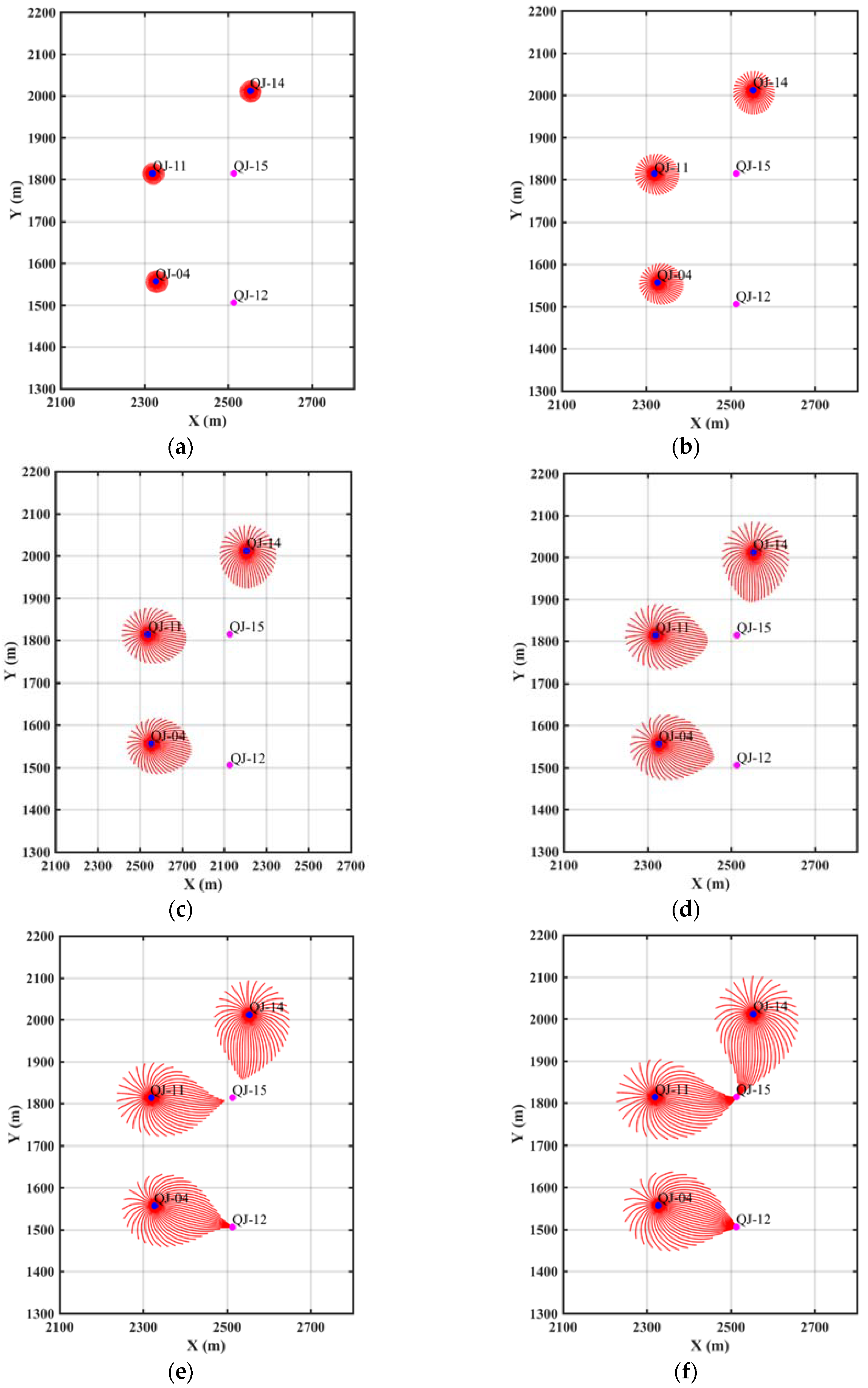 Fluids 05 00128 g005