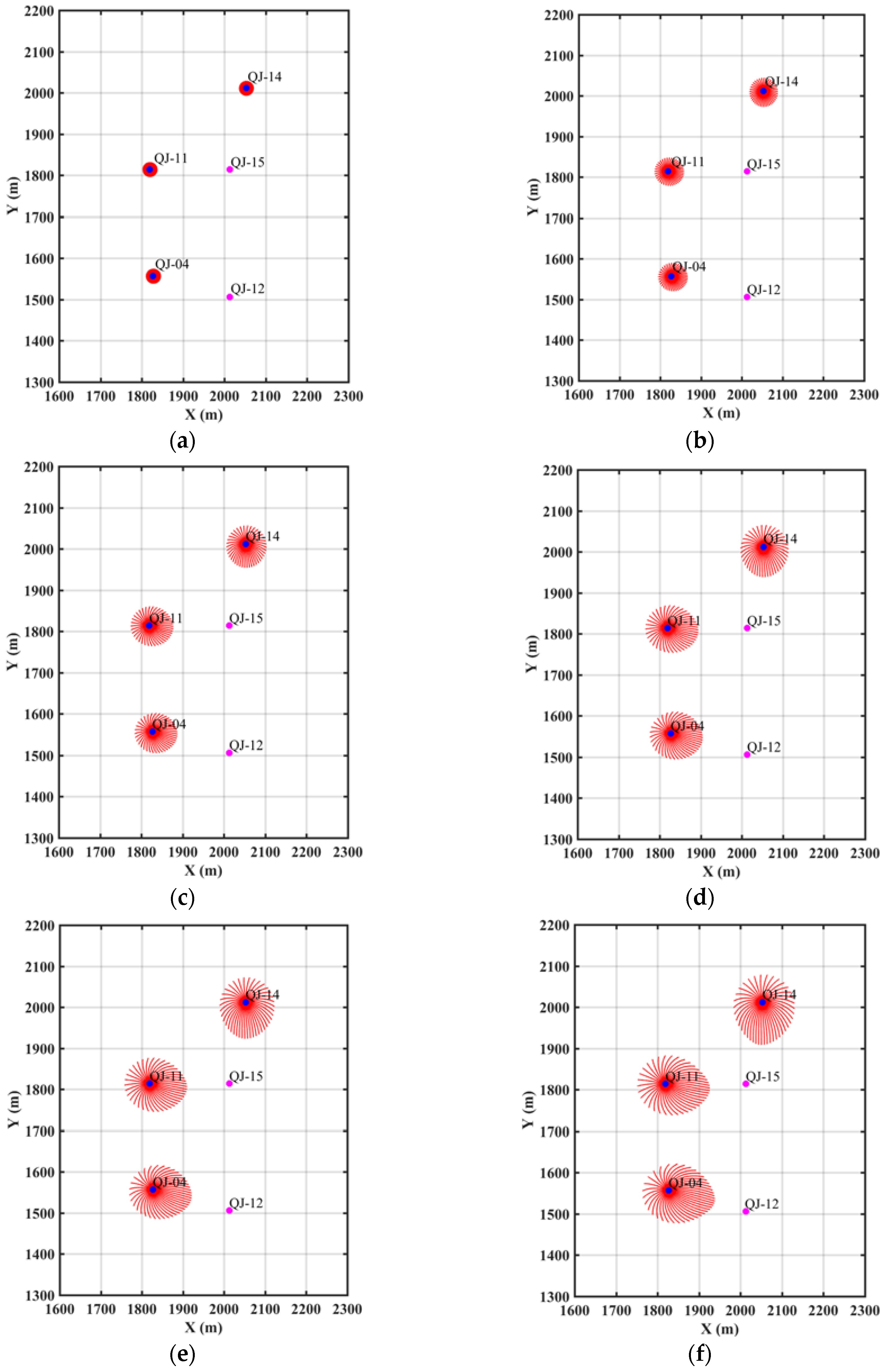Fluids 05 00128 g006