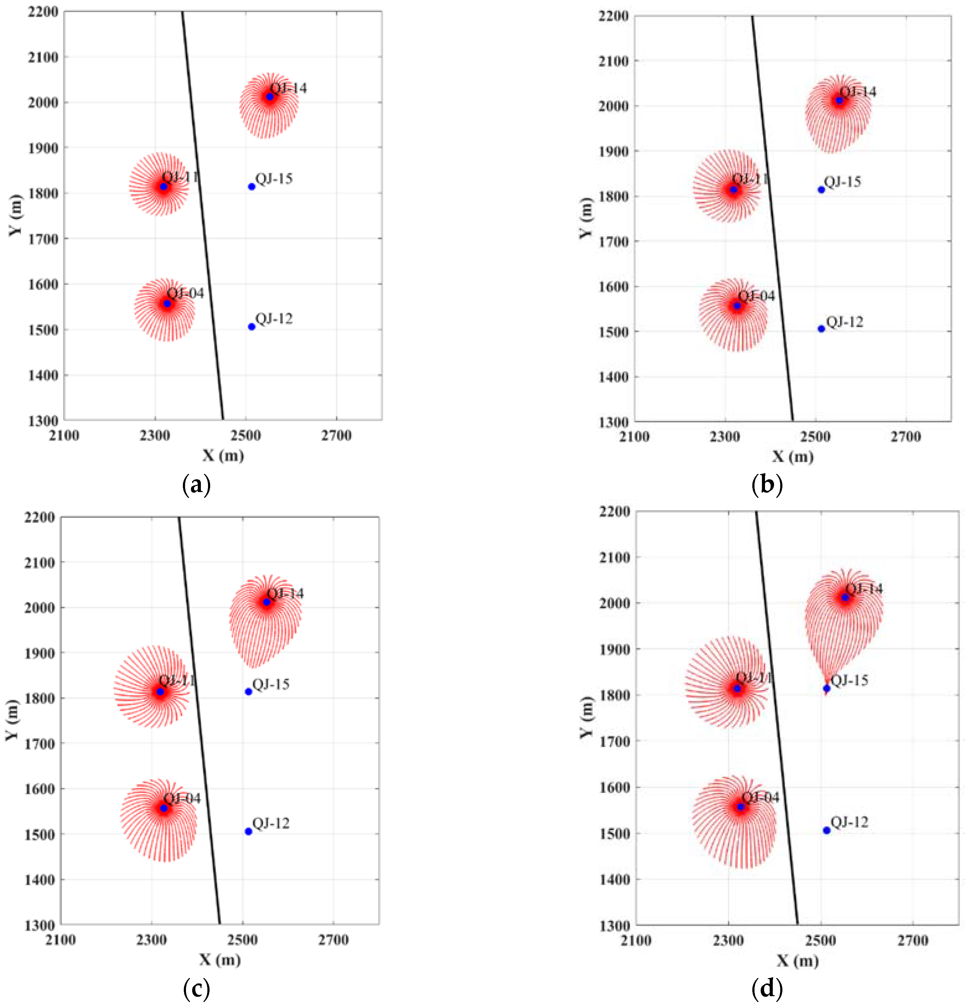Fluids 05 00128 g007