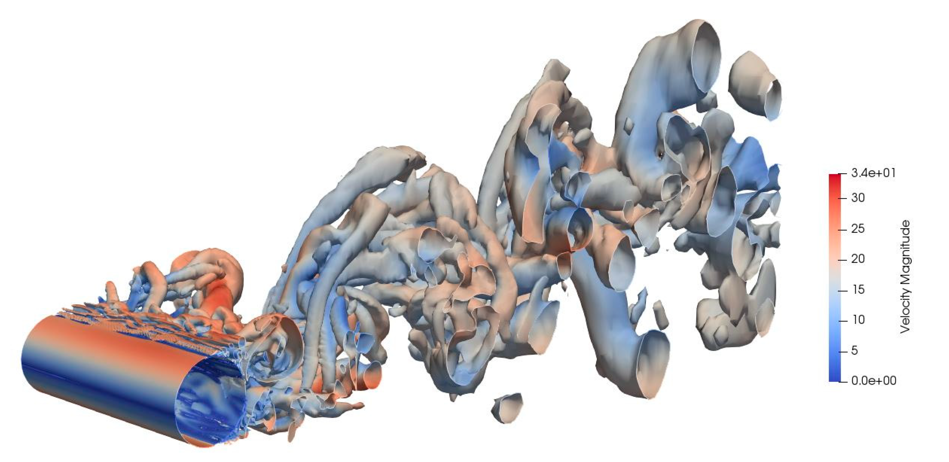 Fluids 05 00129 g022