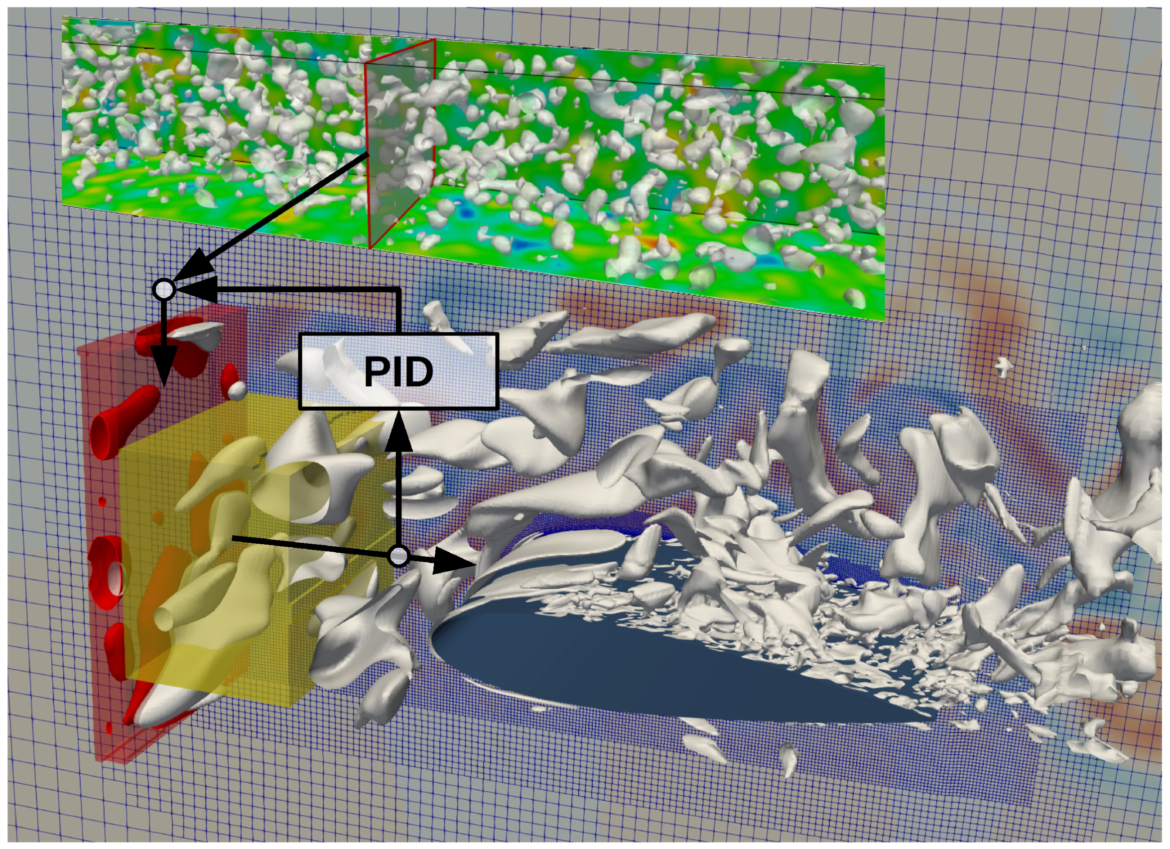 Fluids 05 00130 g003