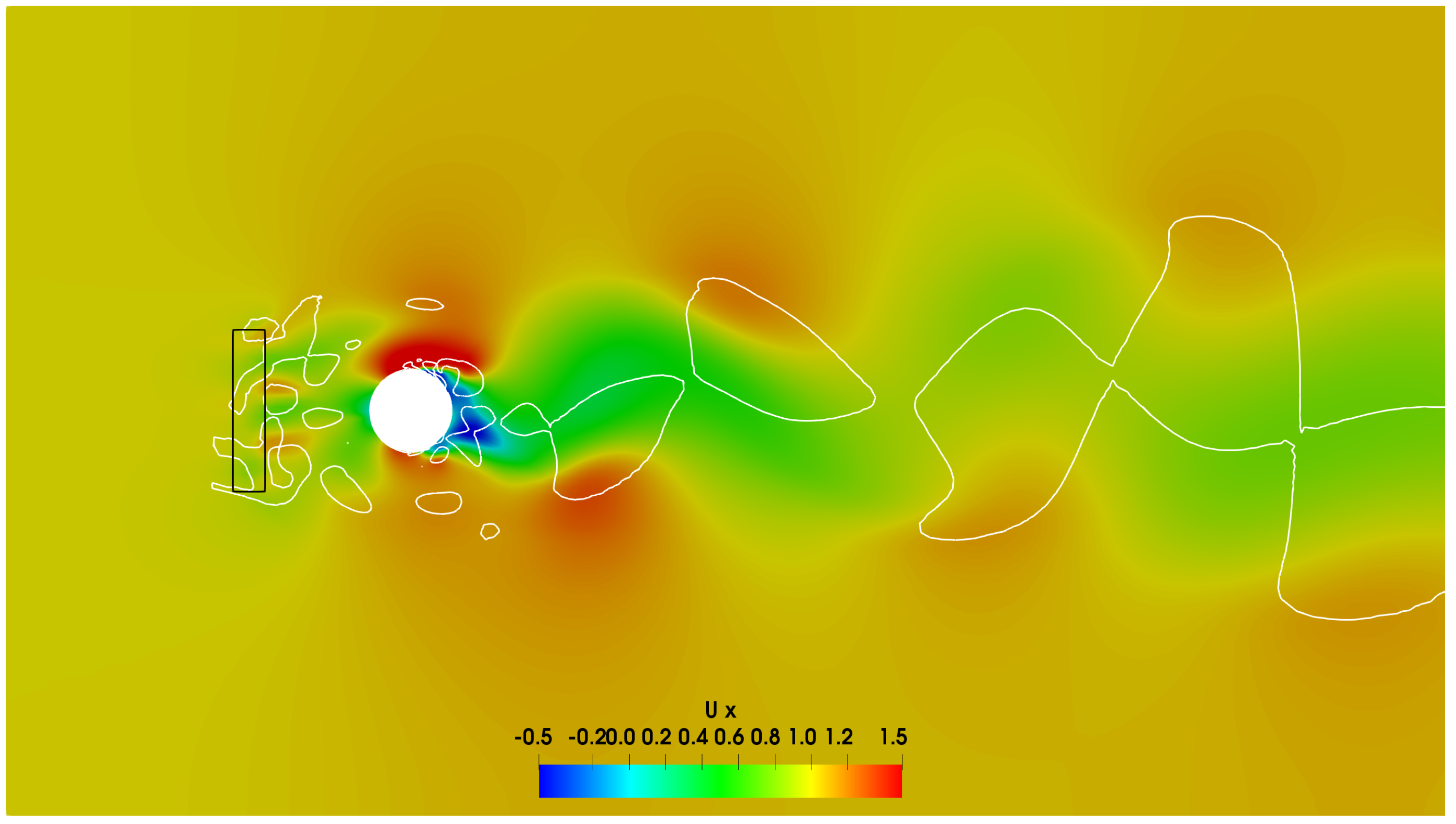 Fluids 05 00130 g007