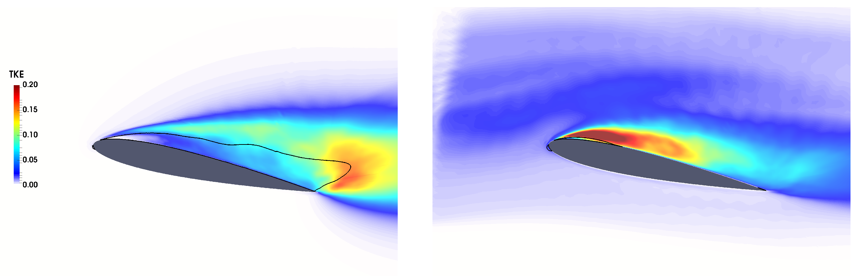 Fluids 05 00130 g011