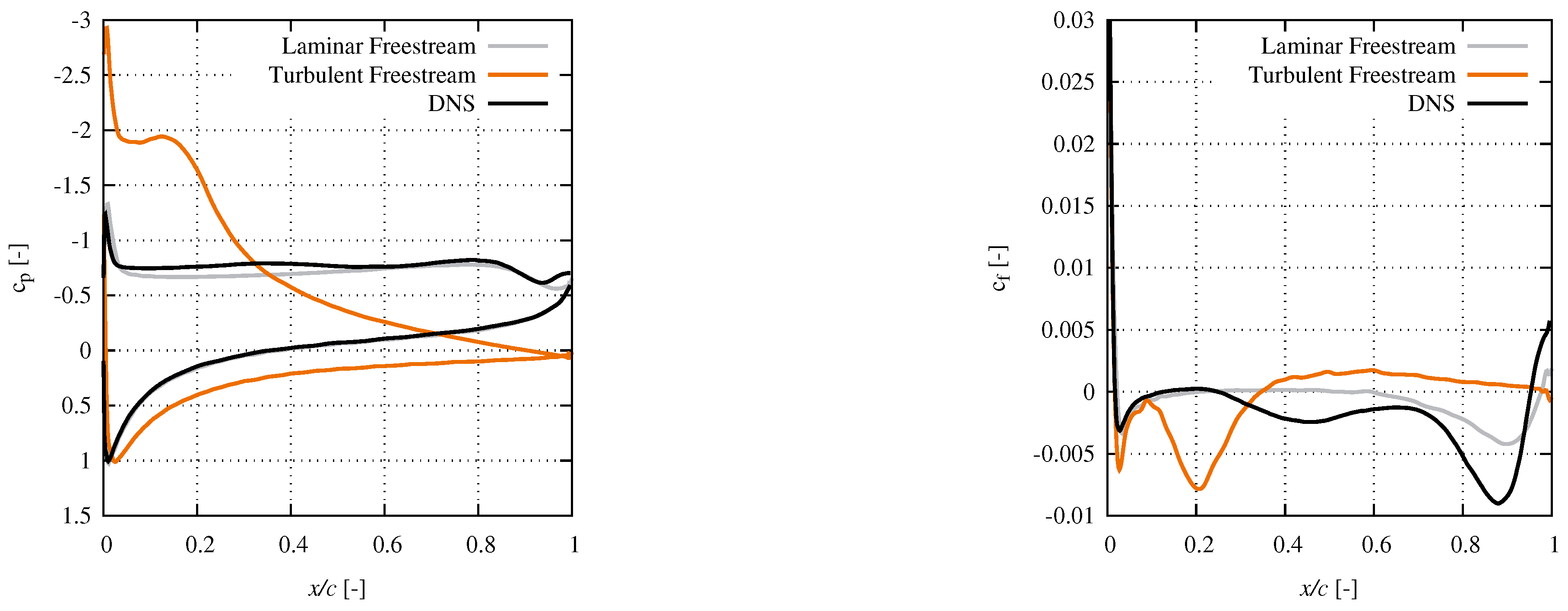 Fluids 05 00130 g013