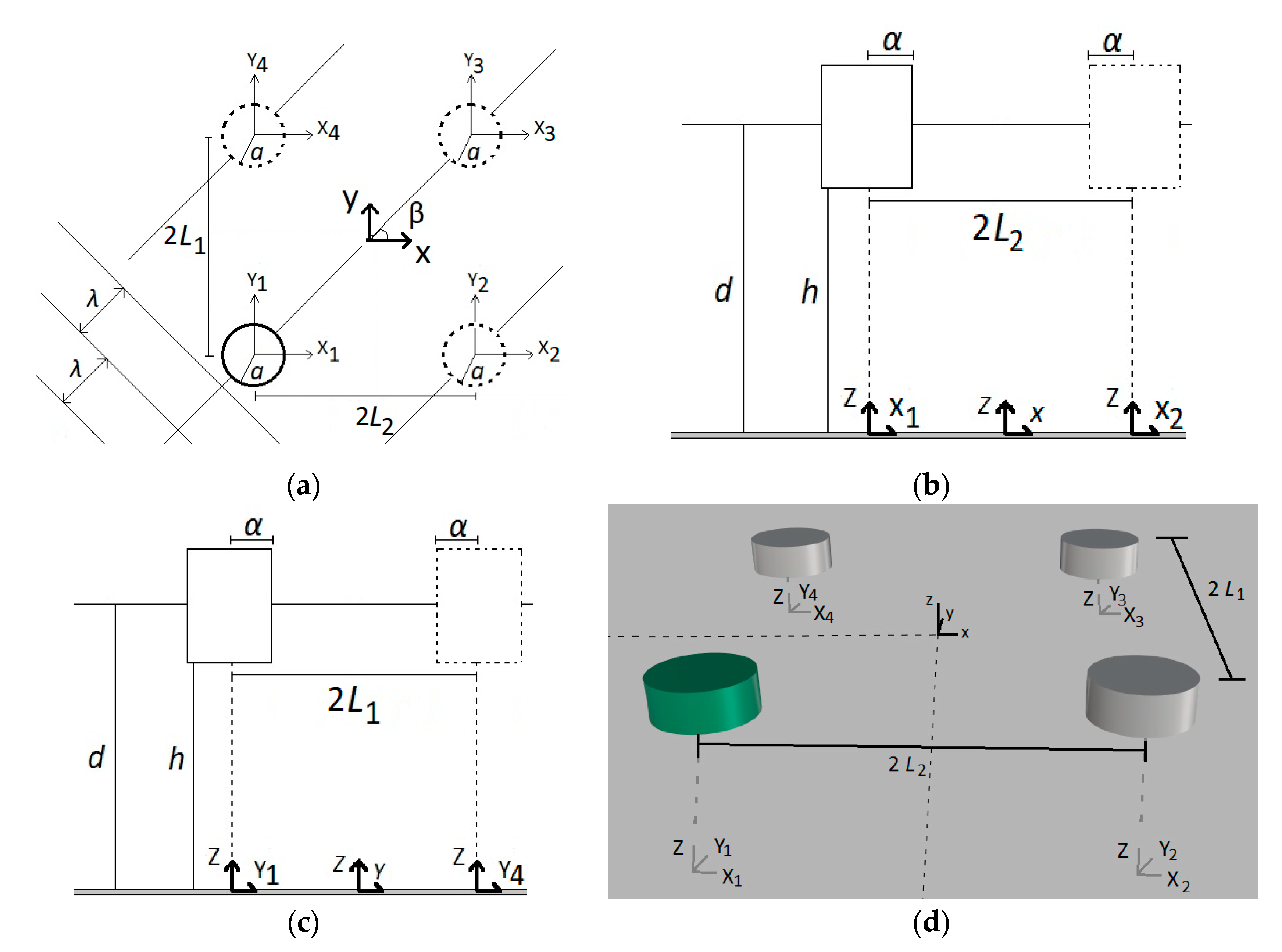 Fluids 05 00135 g002 Fluids 05 00135 g002