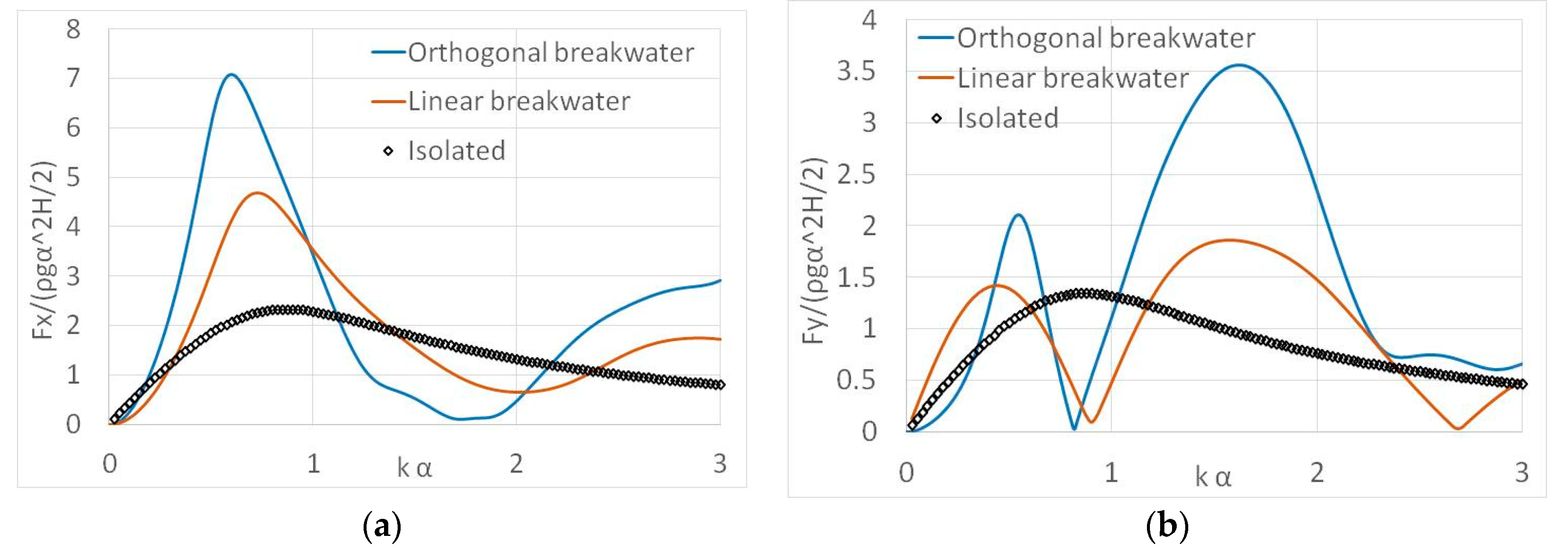 Fluids 05 00135 g011a Fluids 05 00135 g011a