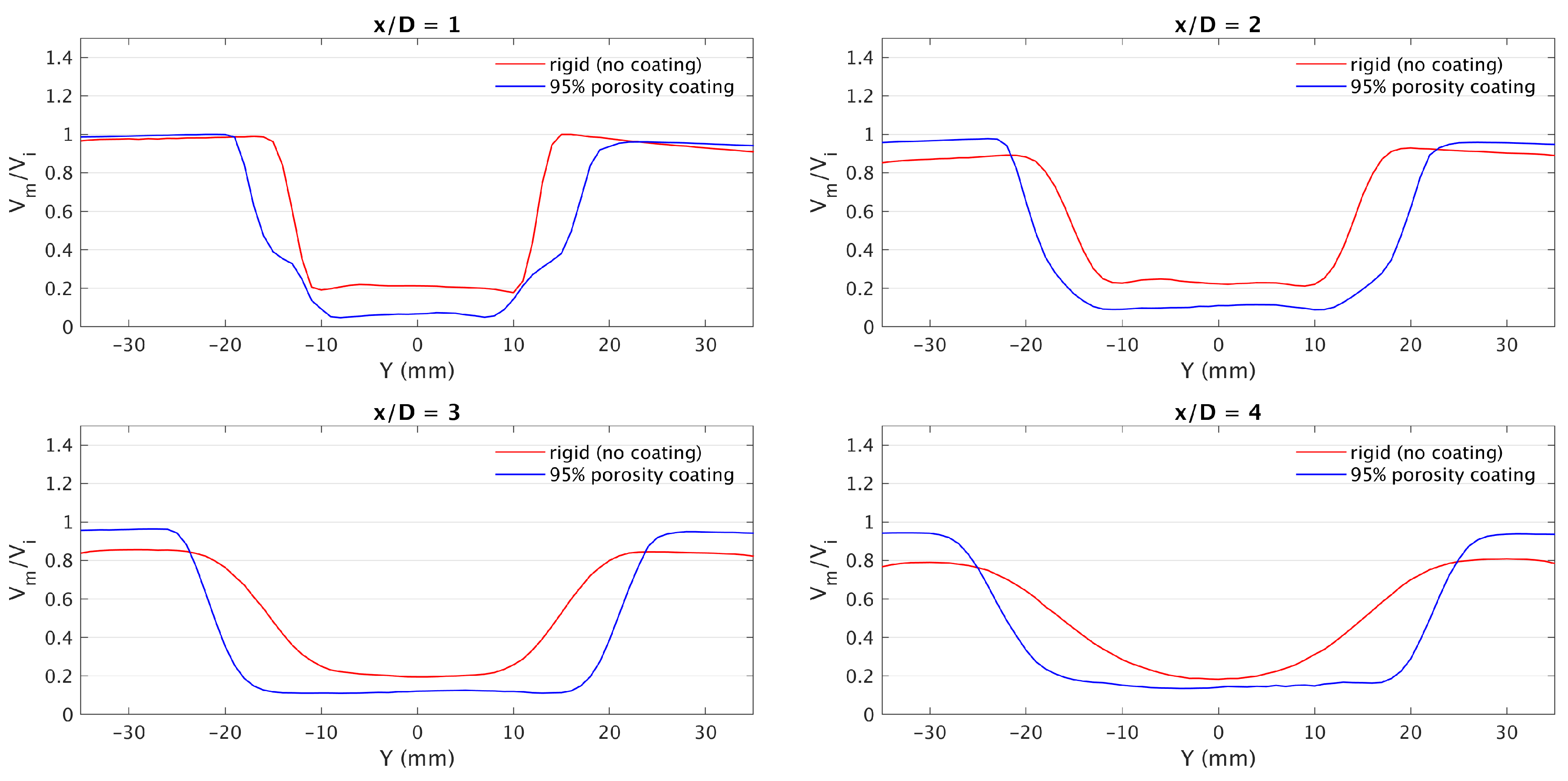 Fluids 05 00136 g013