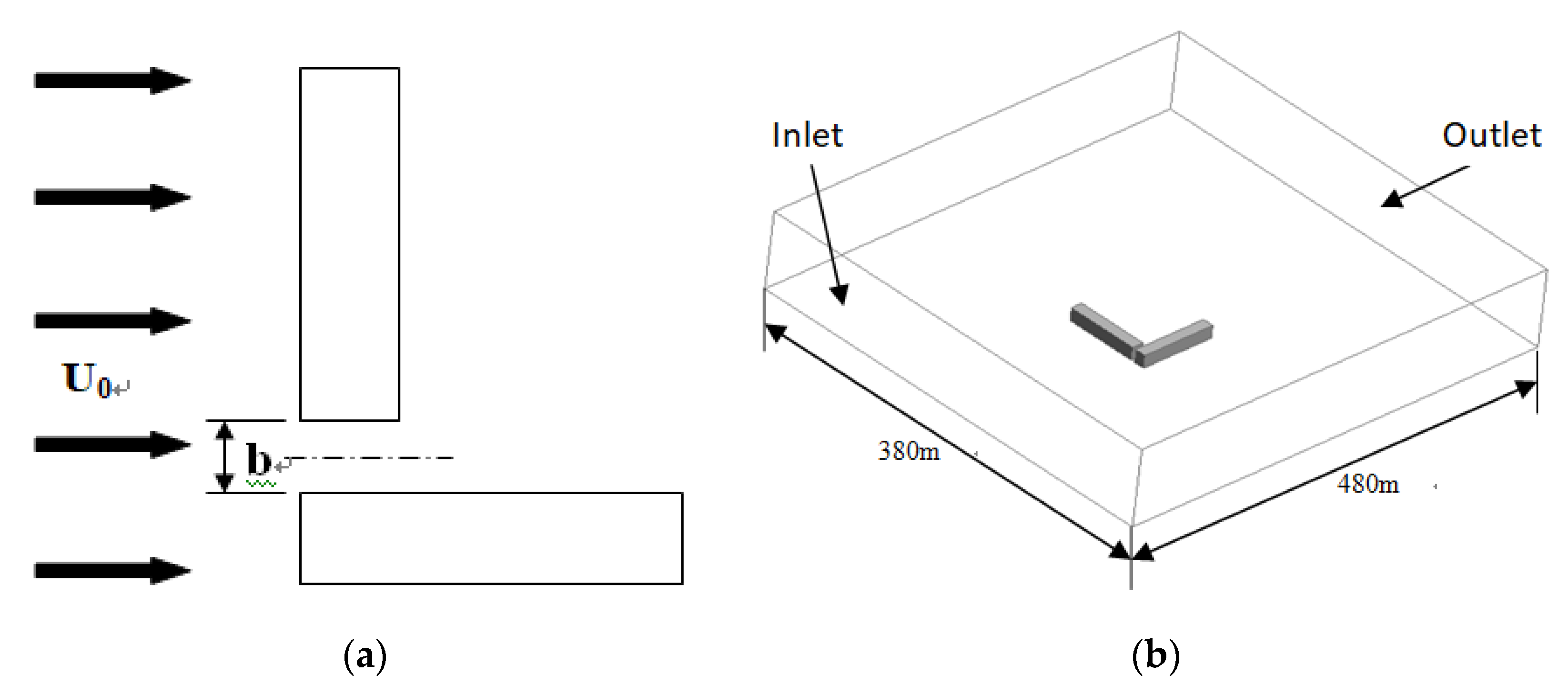Fluids 05 00137 g002