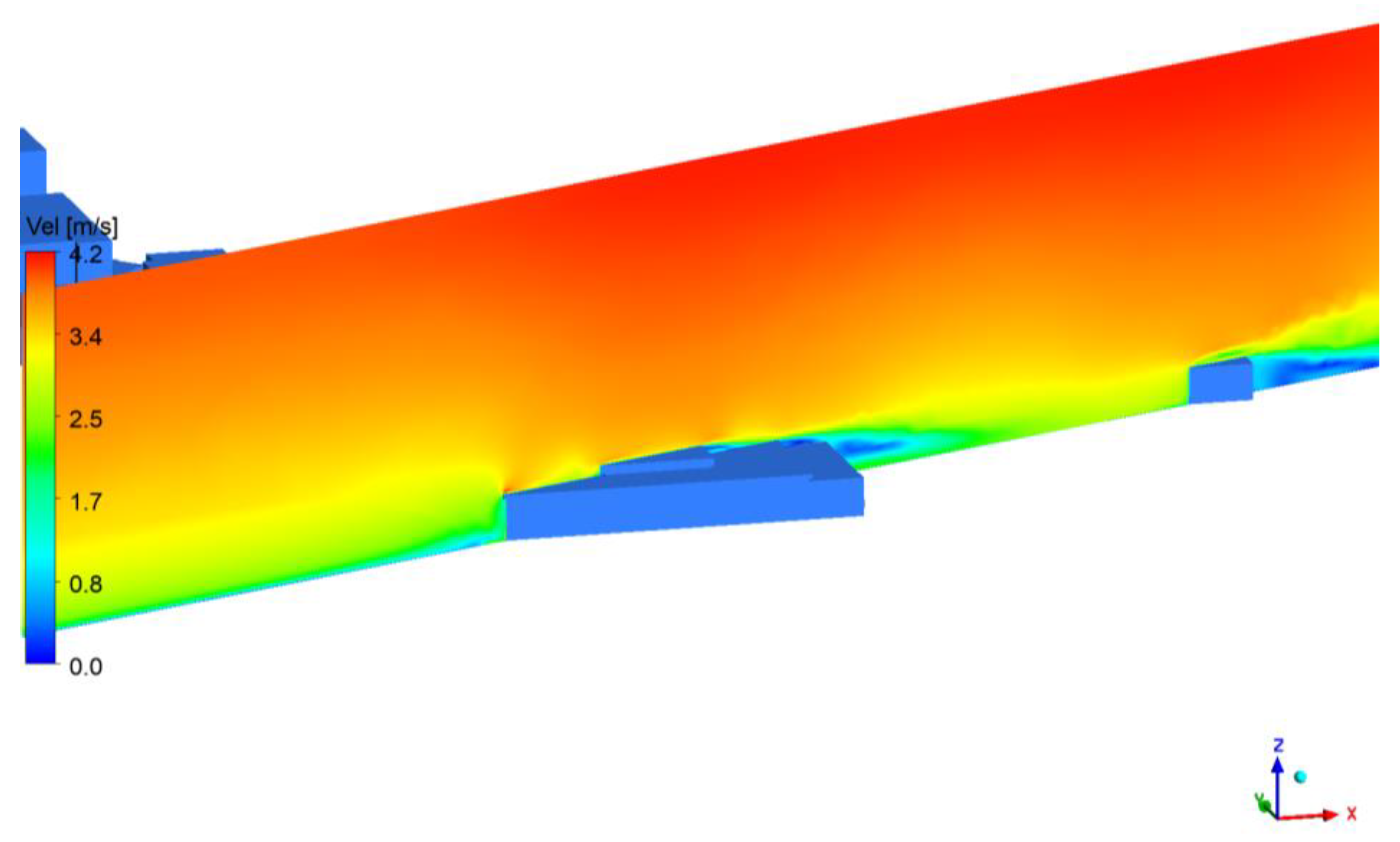 Fluids 05 00137 g015