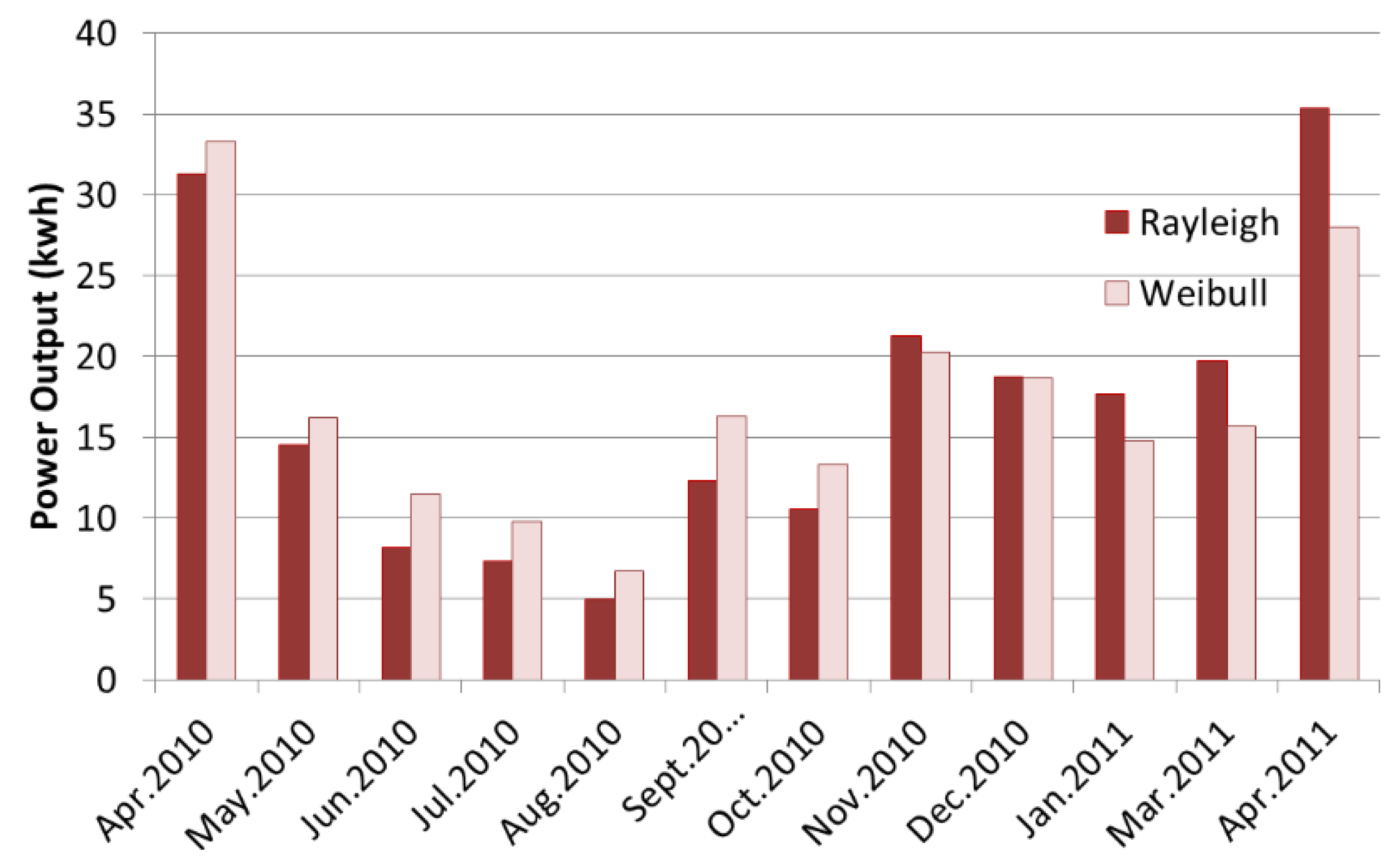 Fluids 05 00137 g018