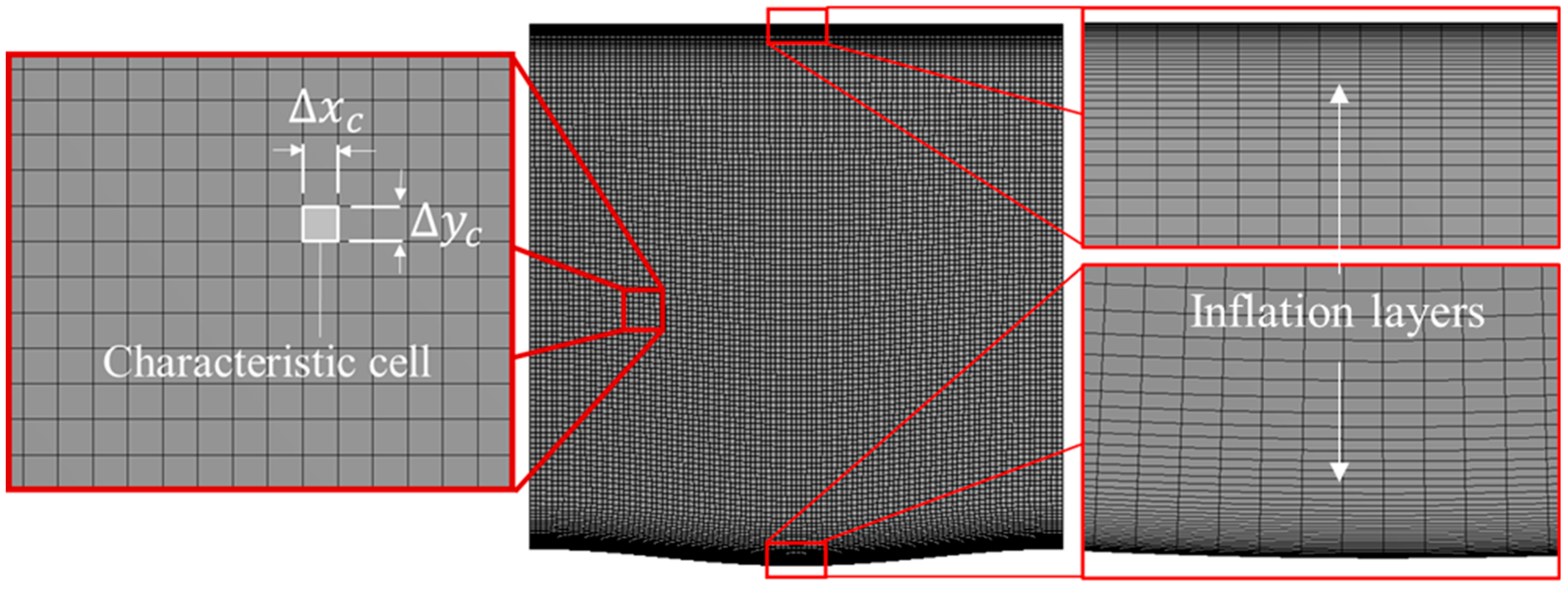 Fluids 05 00138 g002