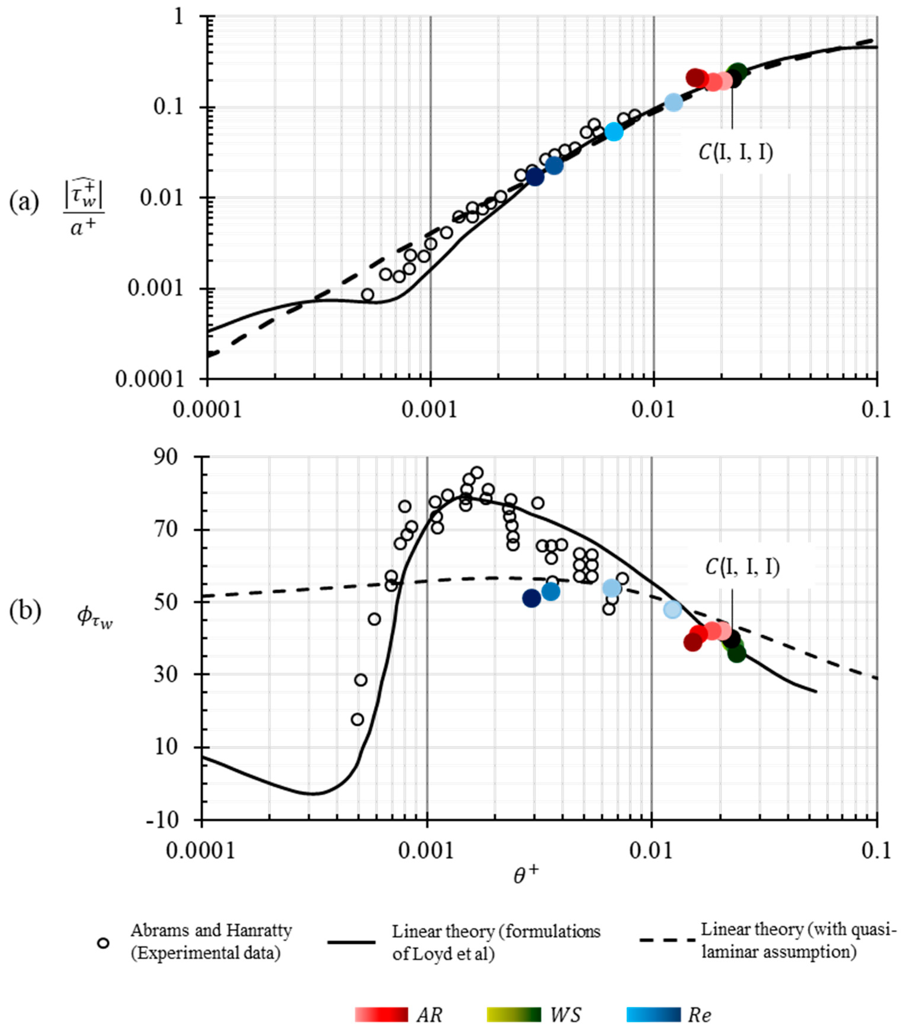 Fluids 05 00138 g004