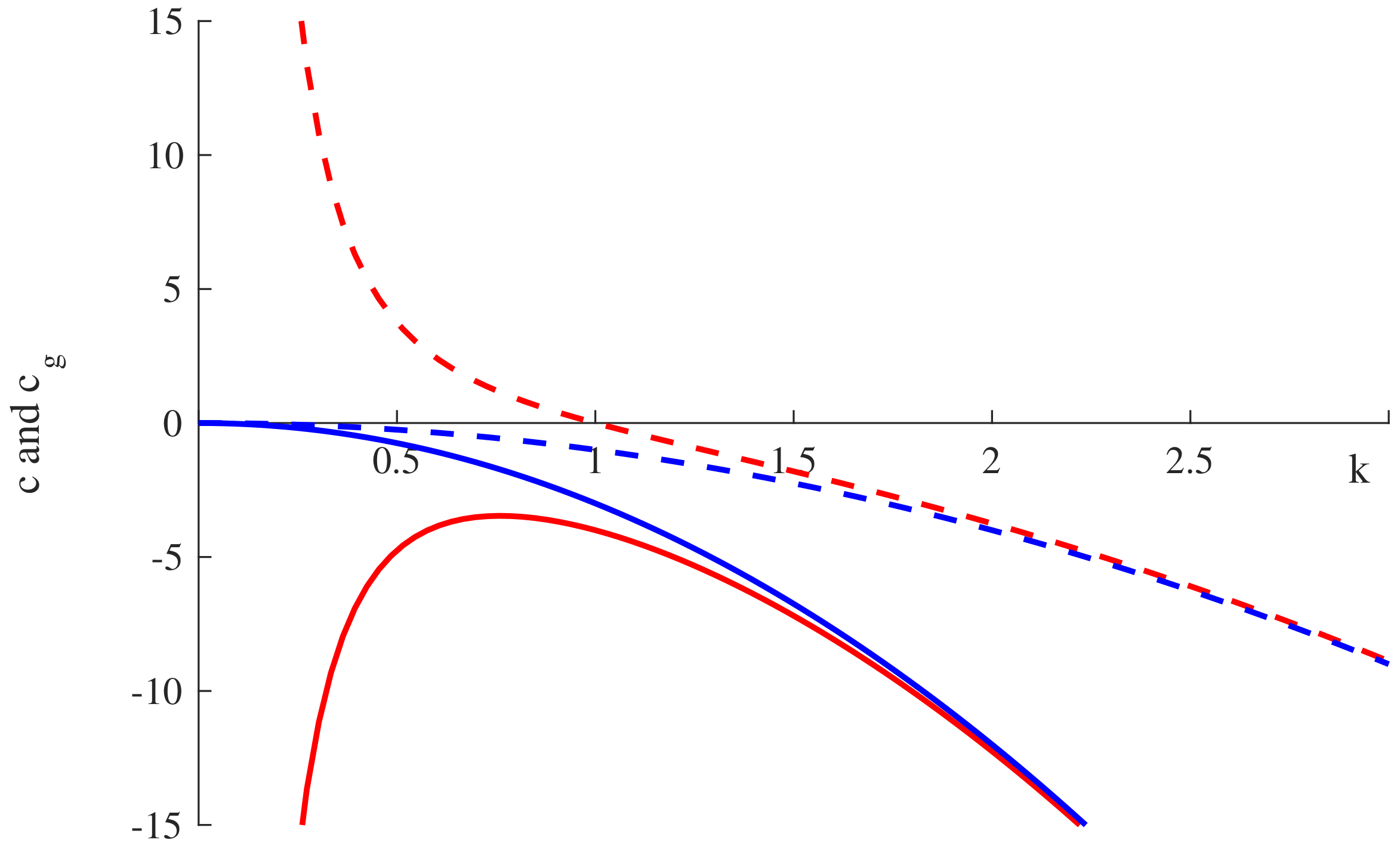 Fluids 05 00140 g001