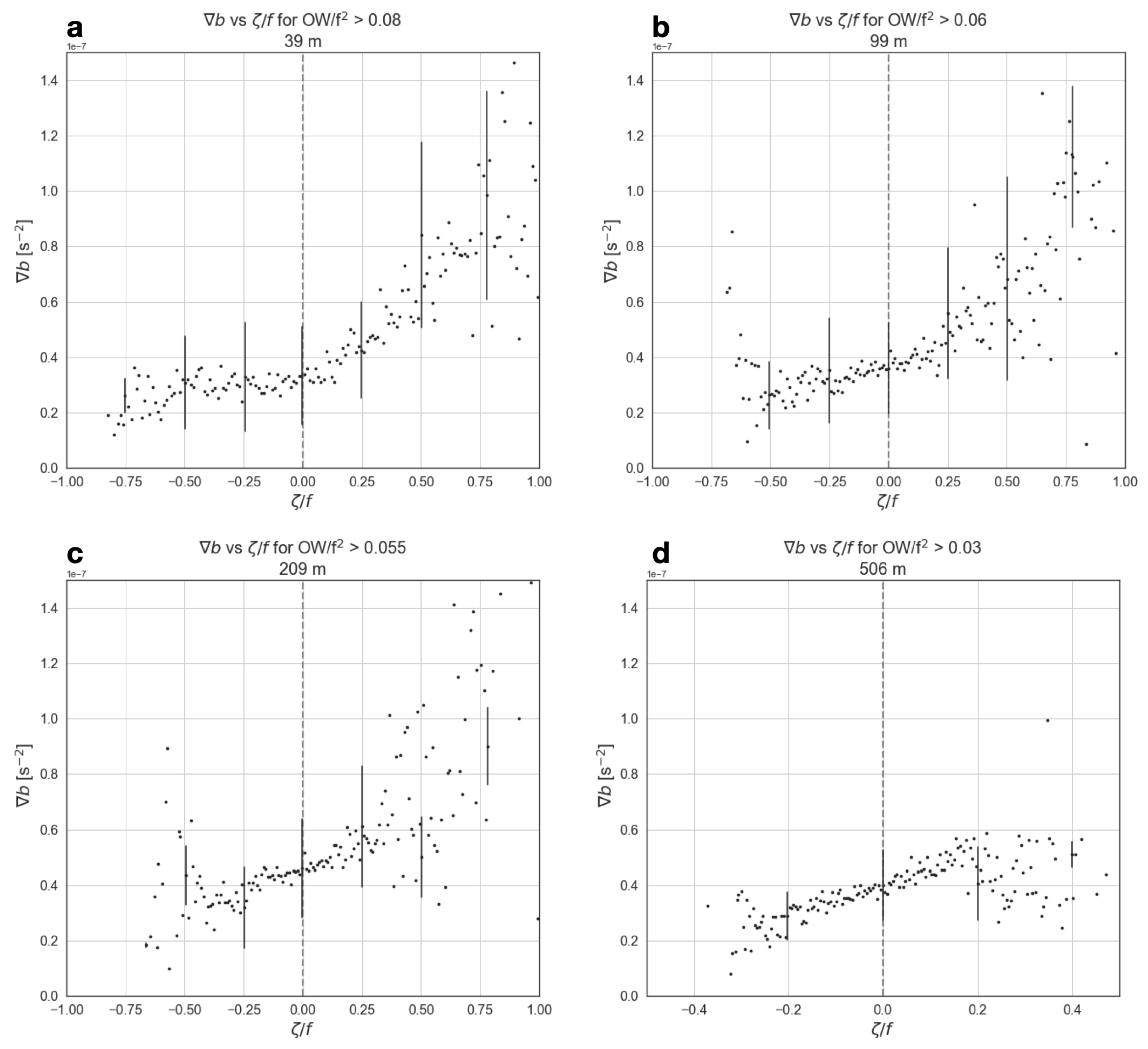 Fluids 05 00145 g004