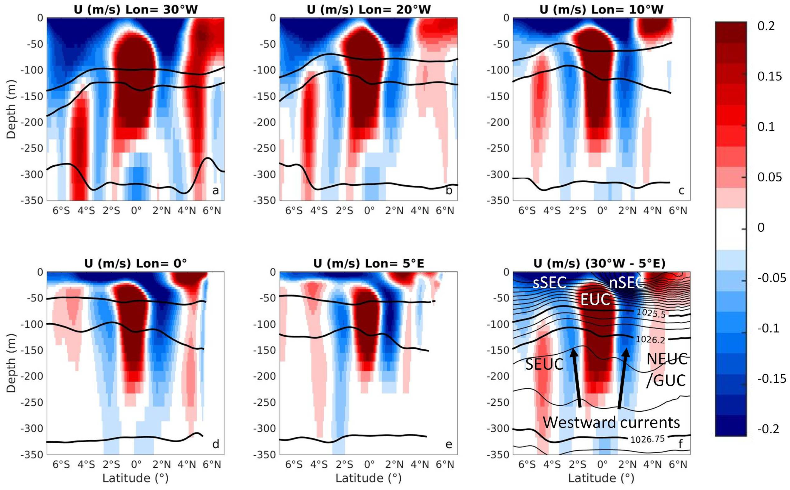 Fluids 05 00147 g001 Fluids 05 00147 g001