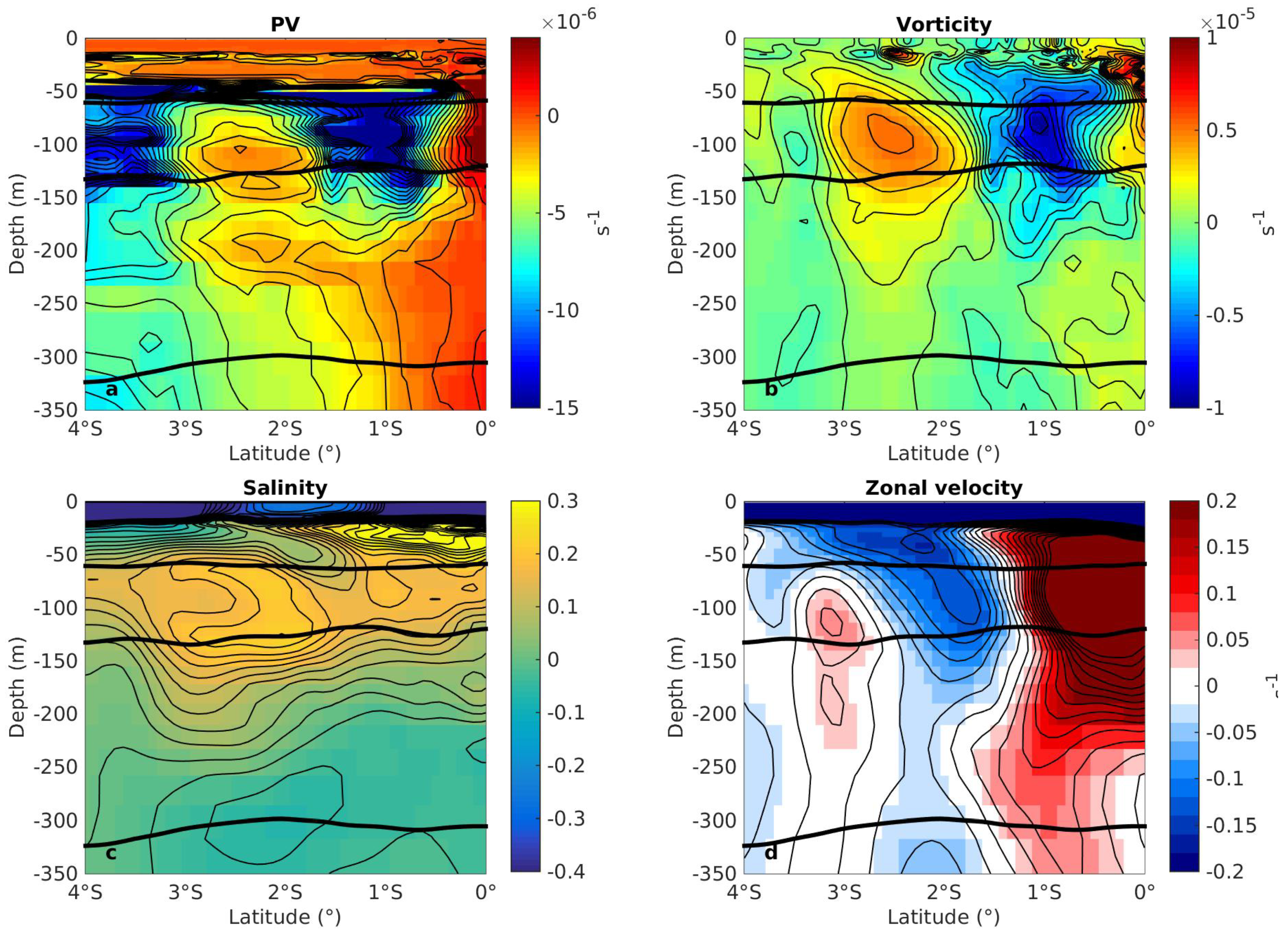 Fluids 05 00147 g010 Fluids 05 00147 g010
