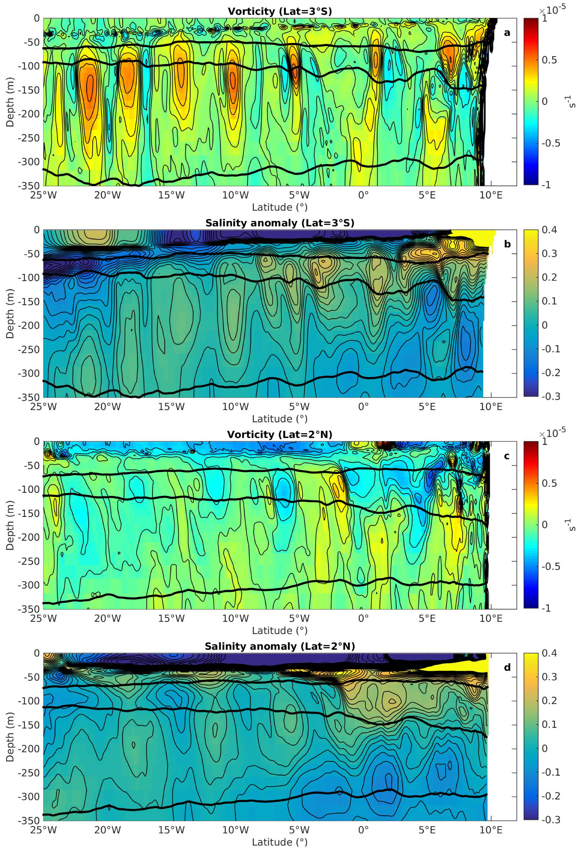 Fluids 05 00147 g011 Fluids 05 00147 g011