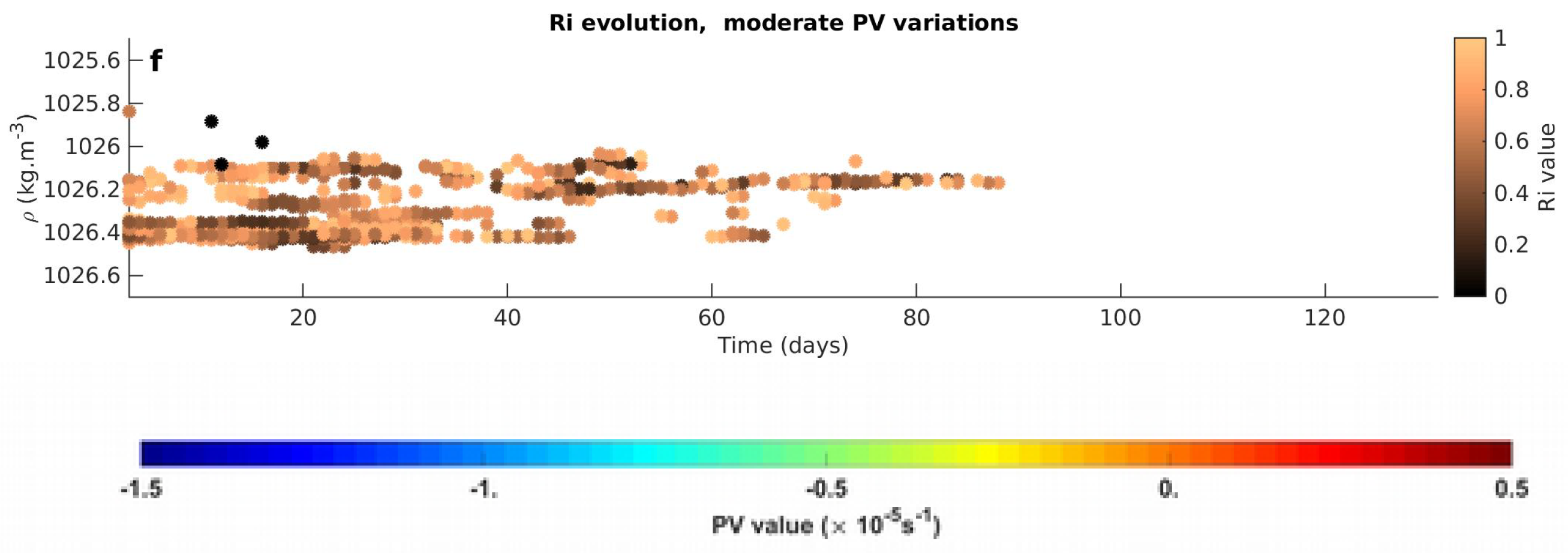 Fluids 05 00147 g017b Fluids 05 00147 g017b