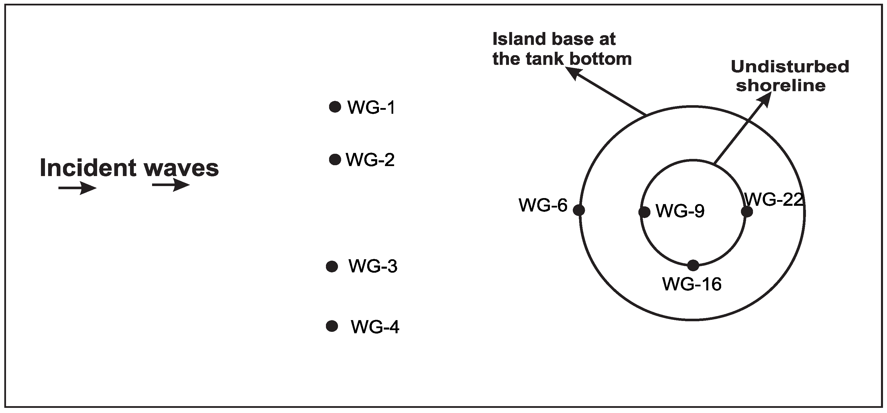 Fluids 05 00149 g008