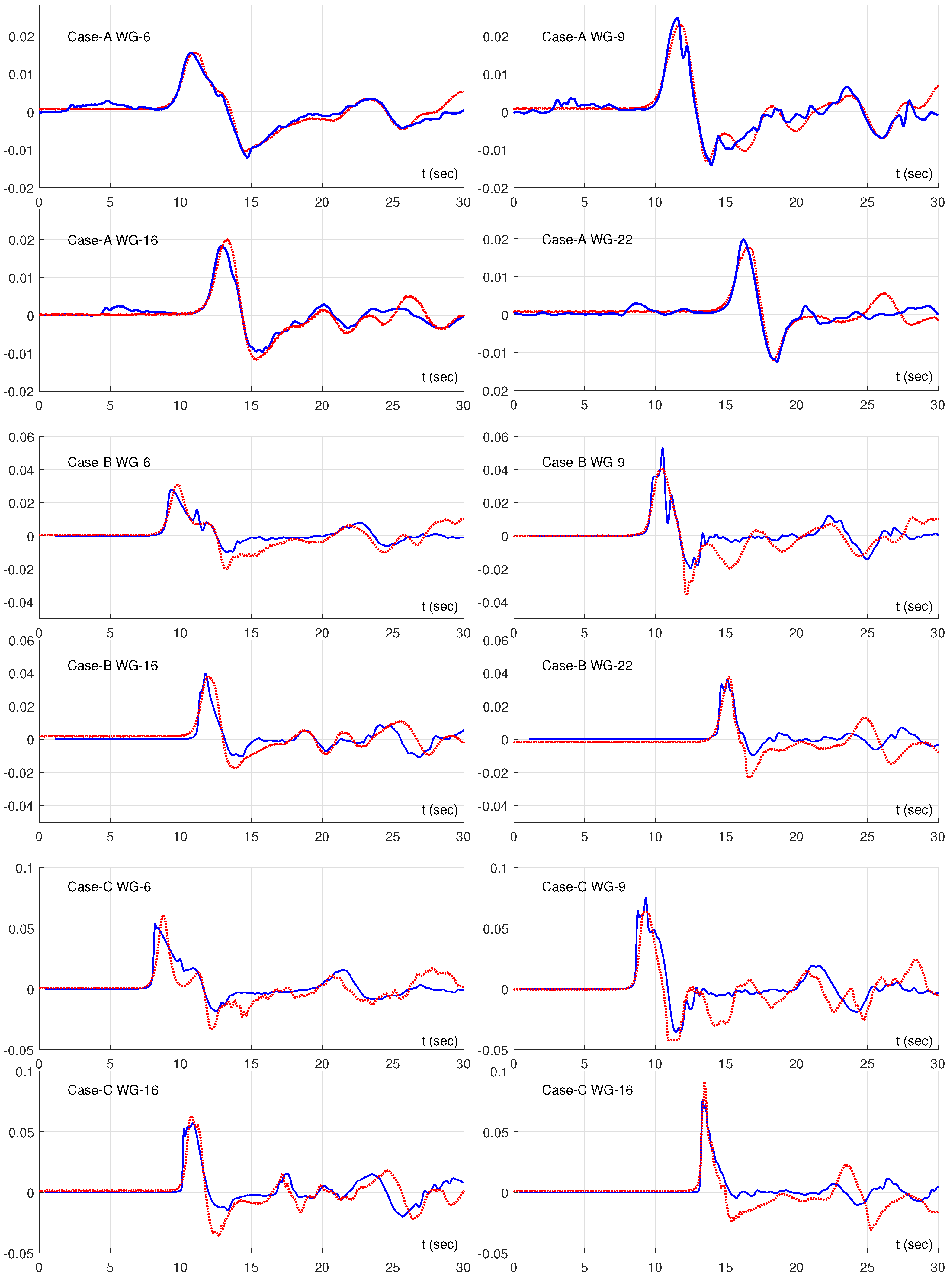 Fluids 05 00149 g009
