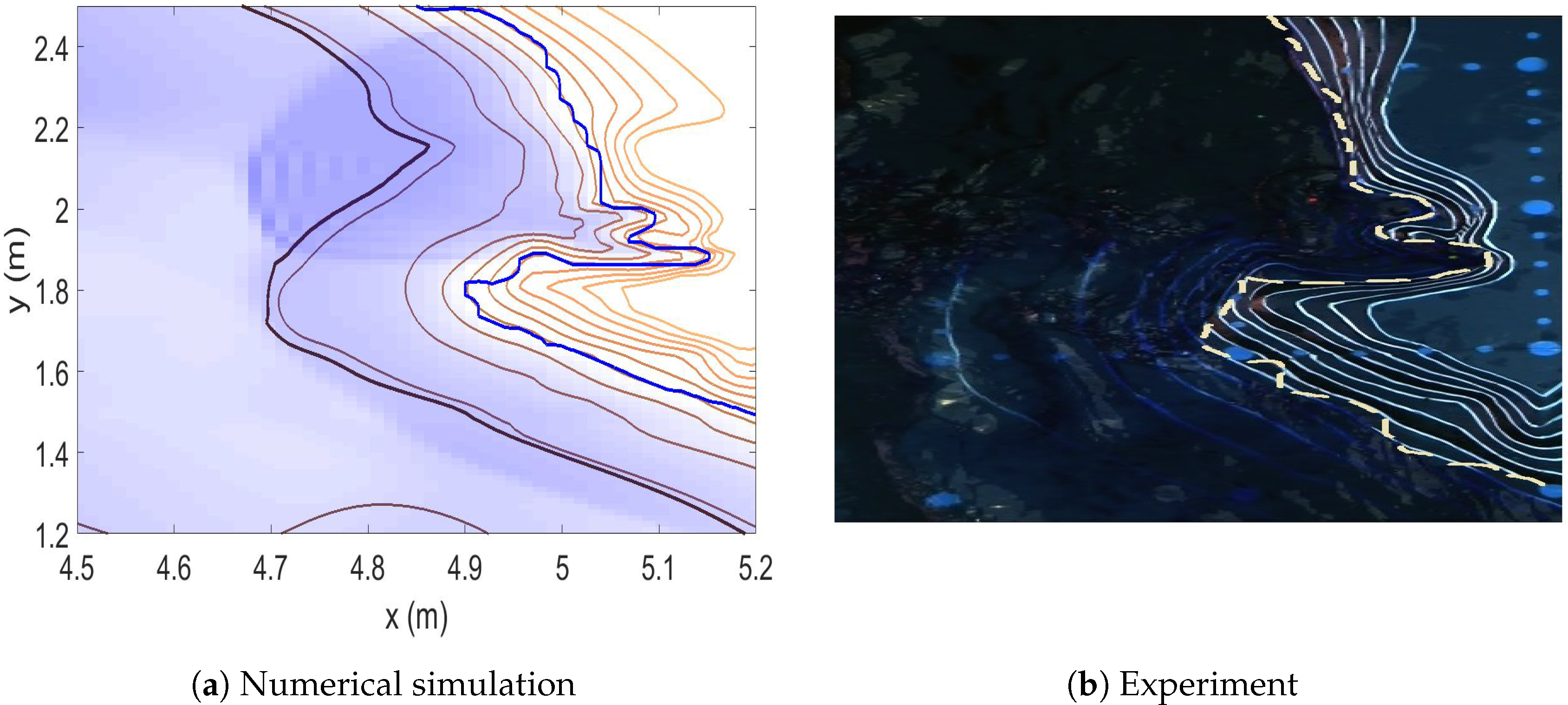 Fluids 05 00149 g013
