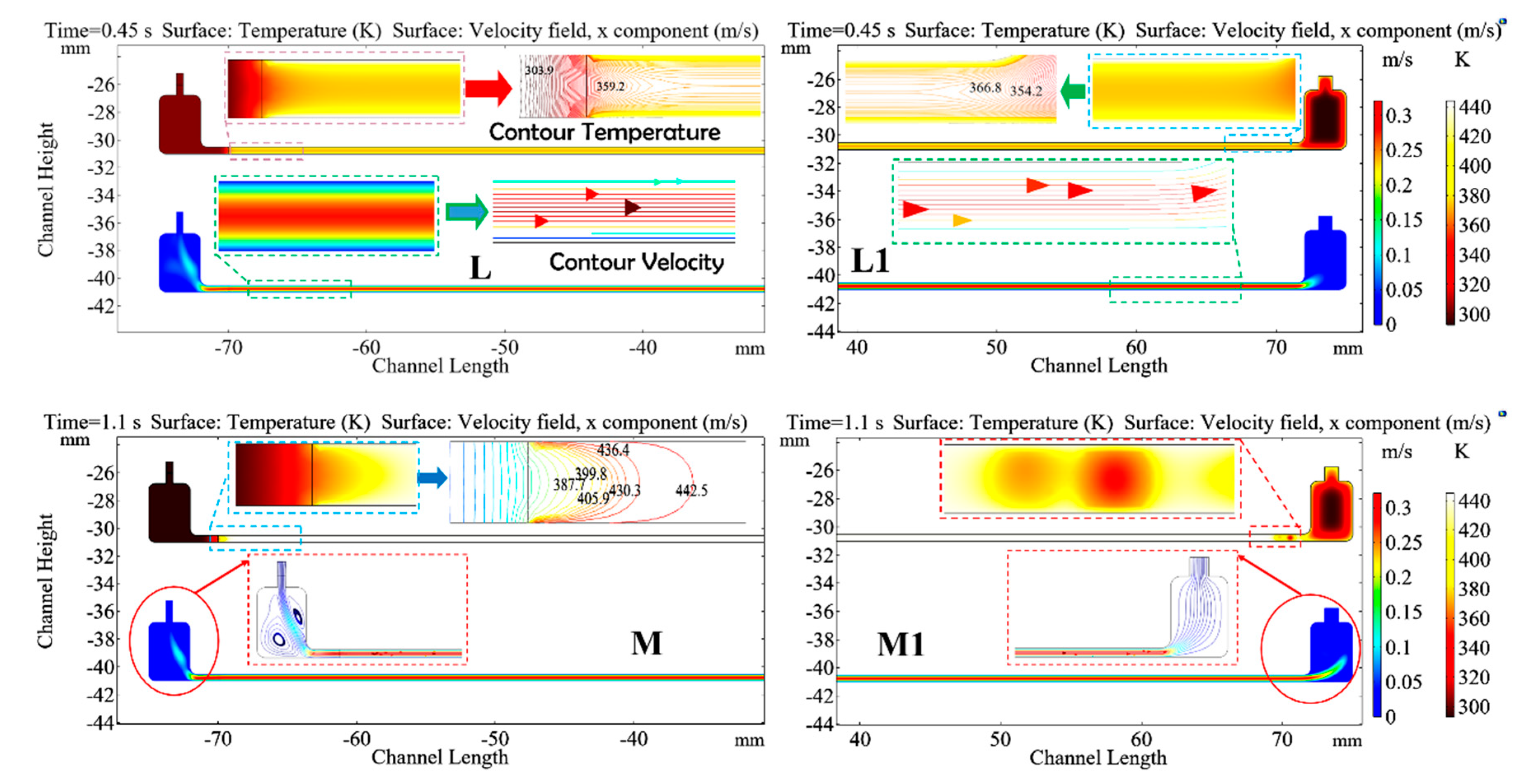 Fluids 05 00151 g007 Fluids 05 00151 g007