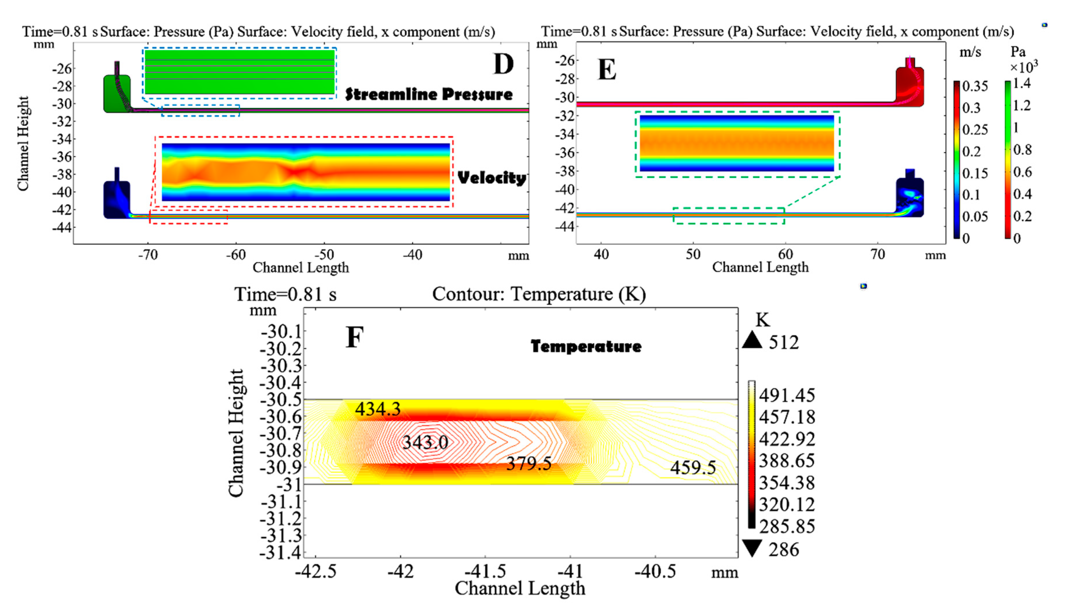 Fluids 05 00151 g010 Fluids 05 00151 g010