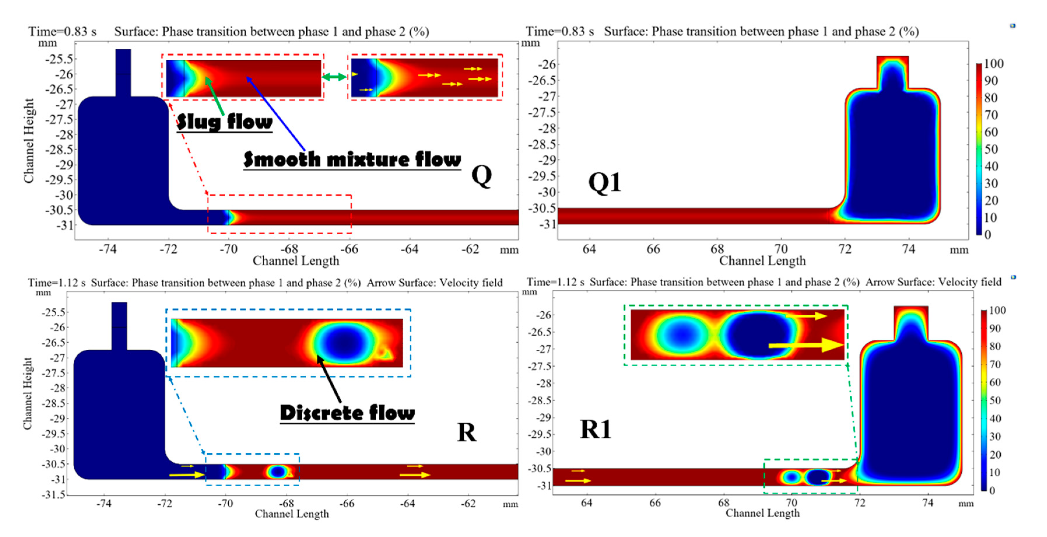 Fluids 05 00151 g011 Fluids 05 00151 g011