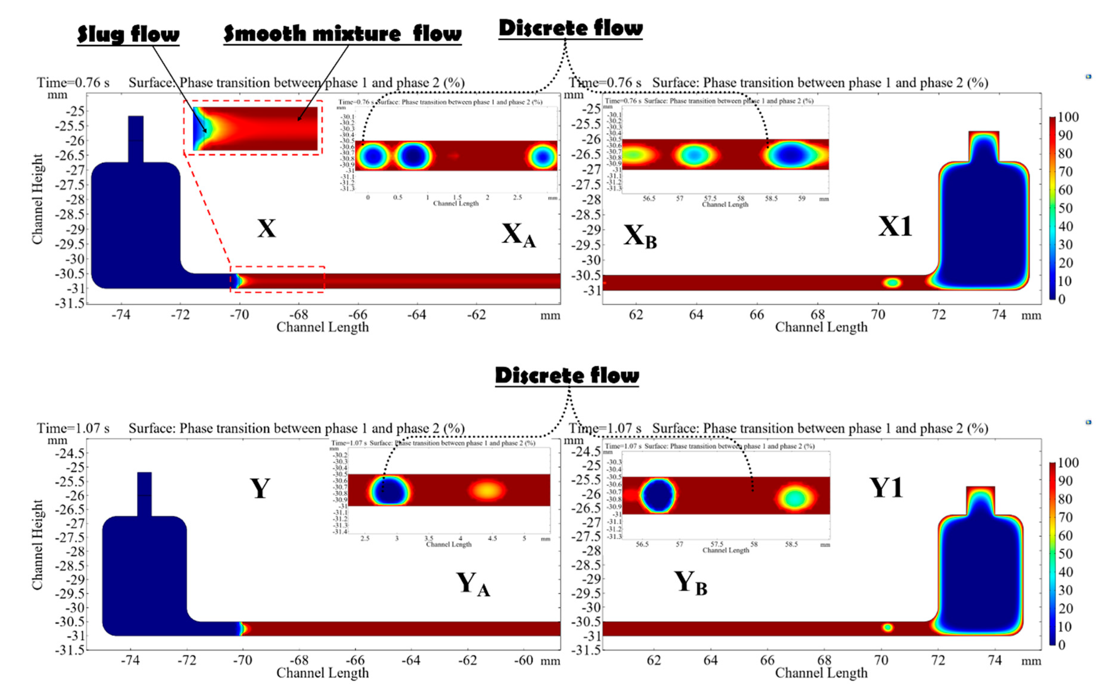 Fluids 05 00151 g013 Fluids 05 00151 g013