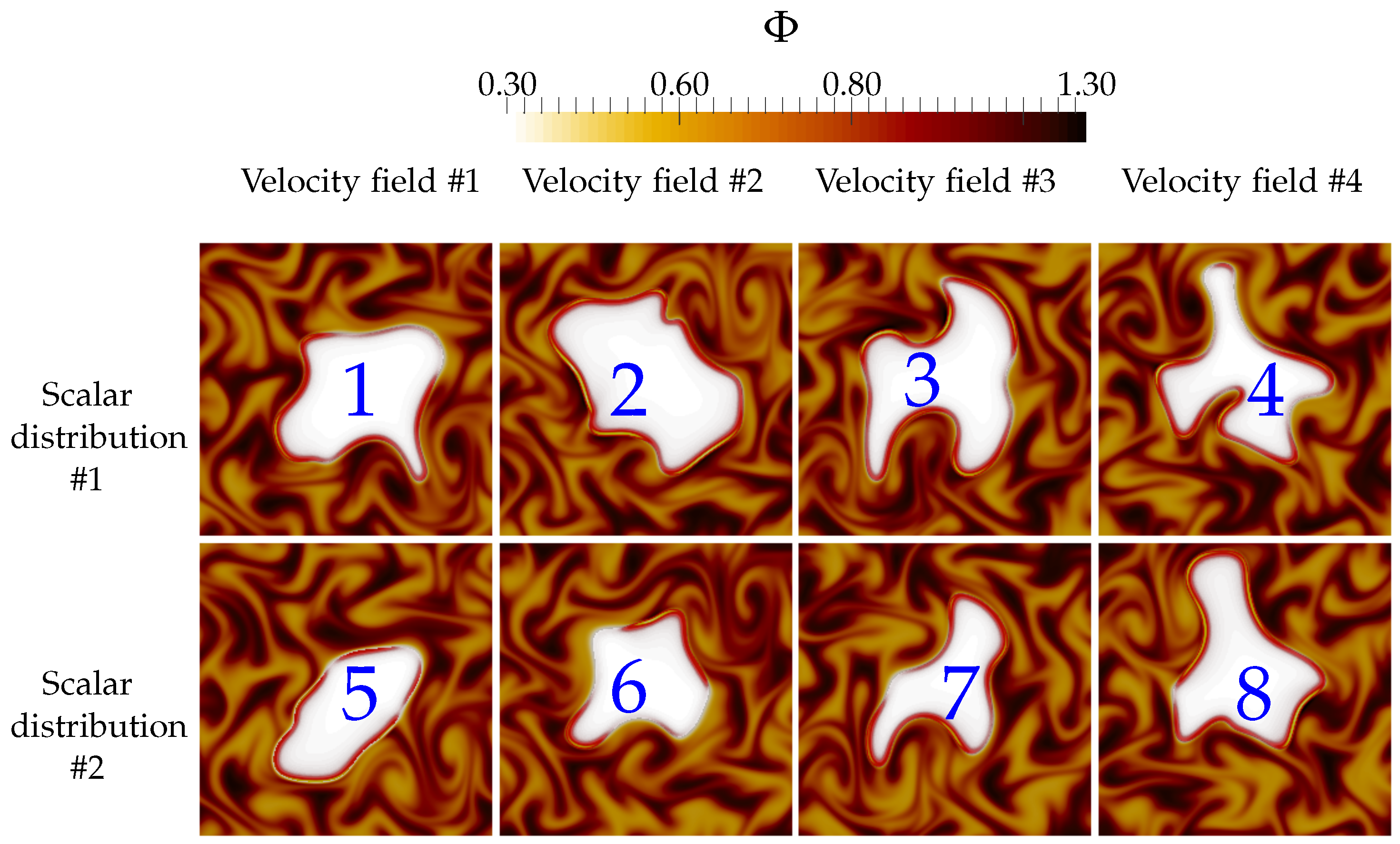 Fluids 05 00152 g004