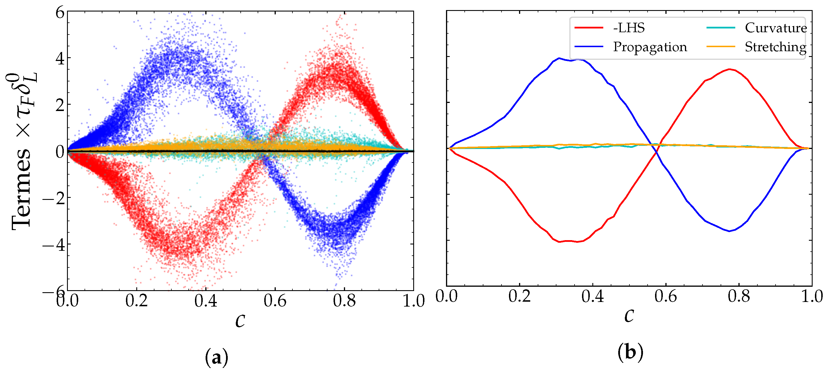 Fluids 05 00152 g015