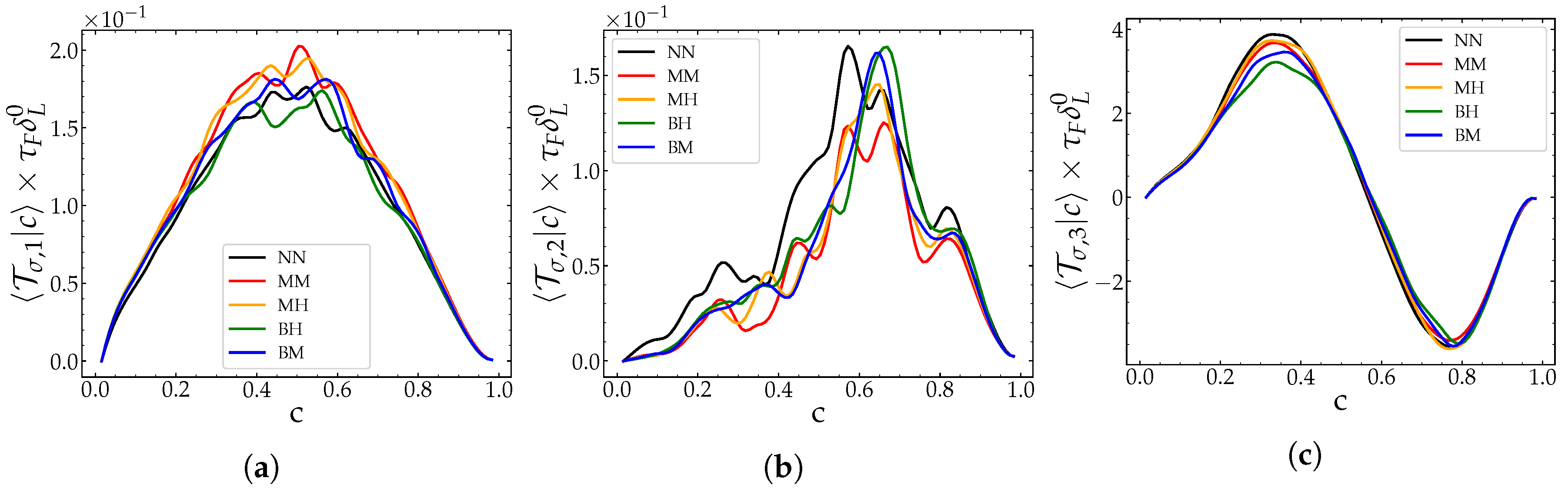 Fluids 05 00152 g016