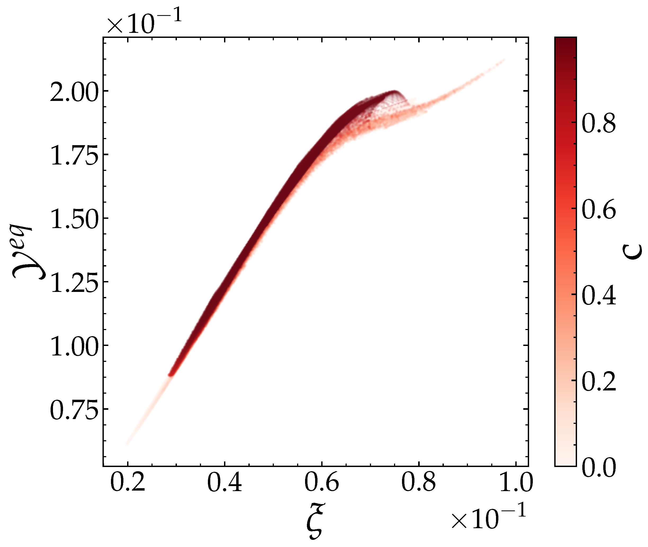 Fluids 05 00152 g019