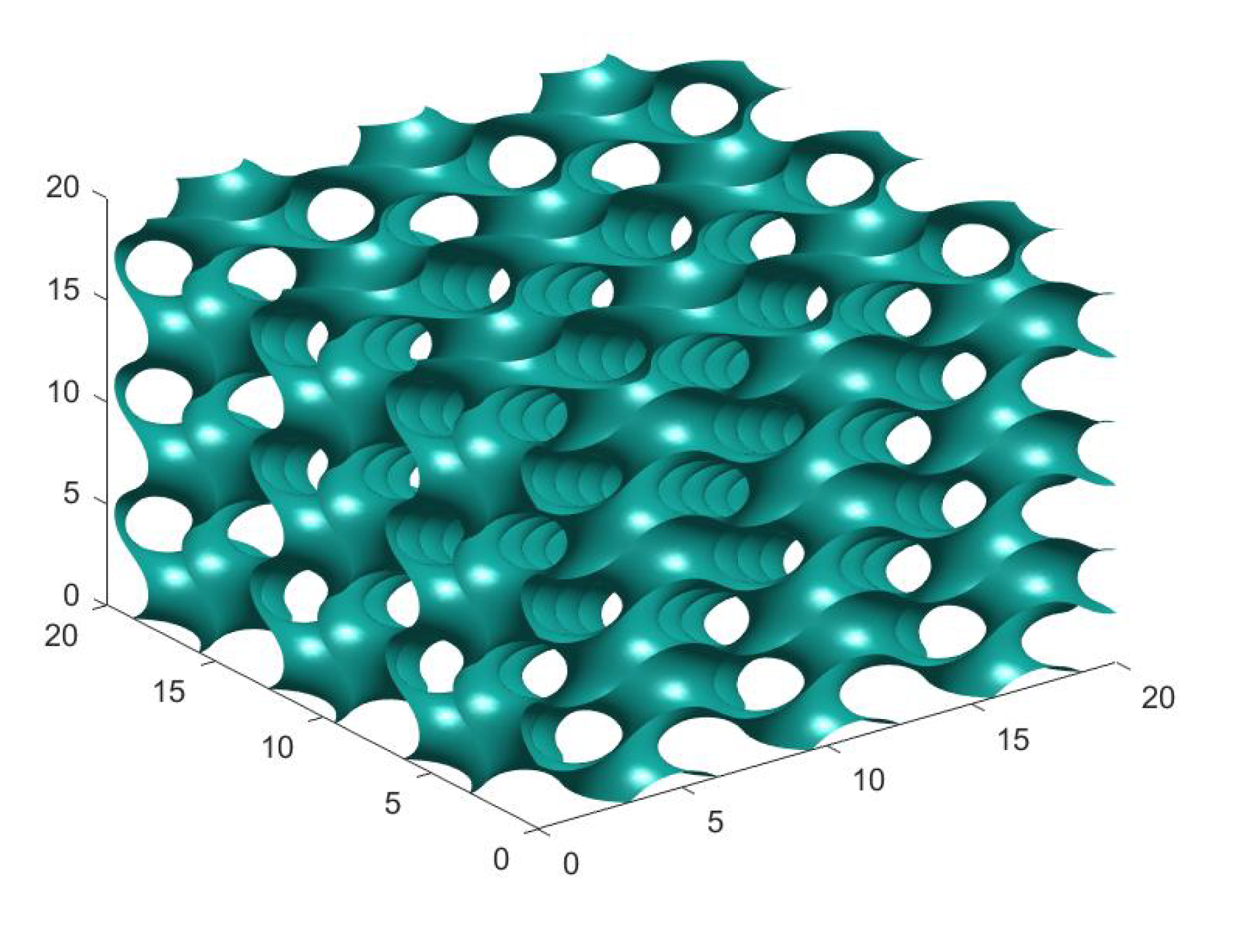 Fluids 05 00155 g002