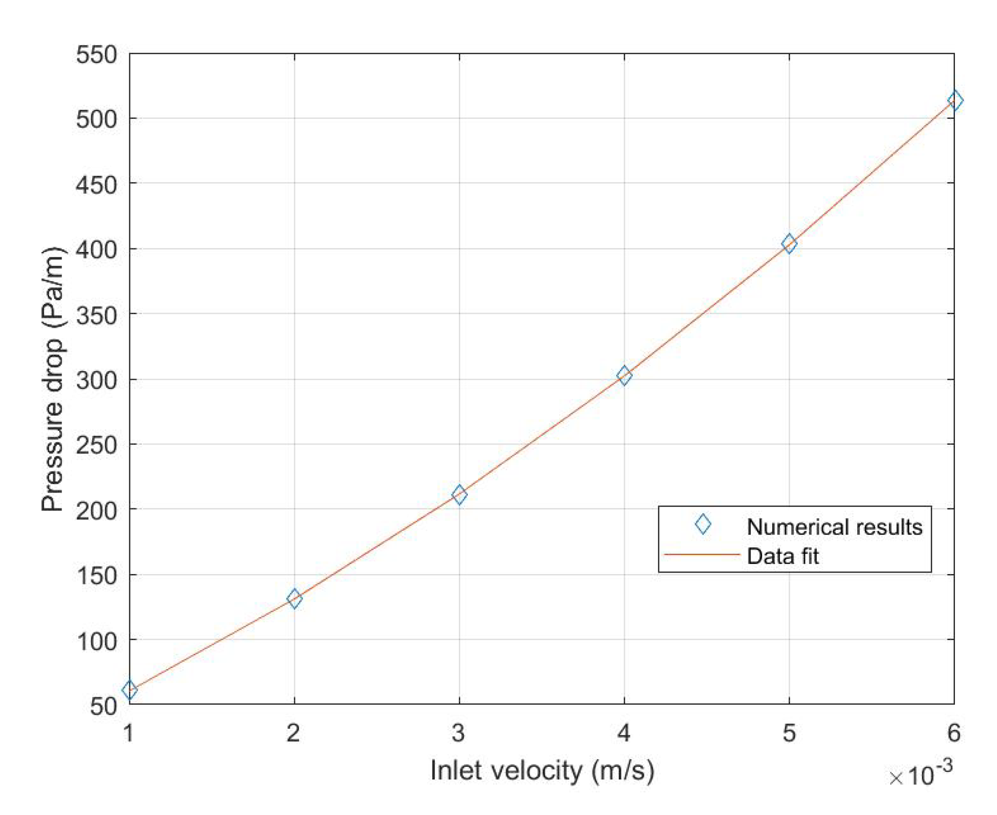Fluids 05 00155 g009