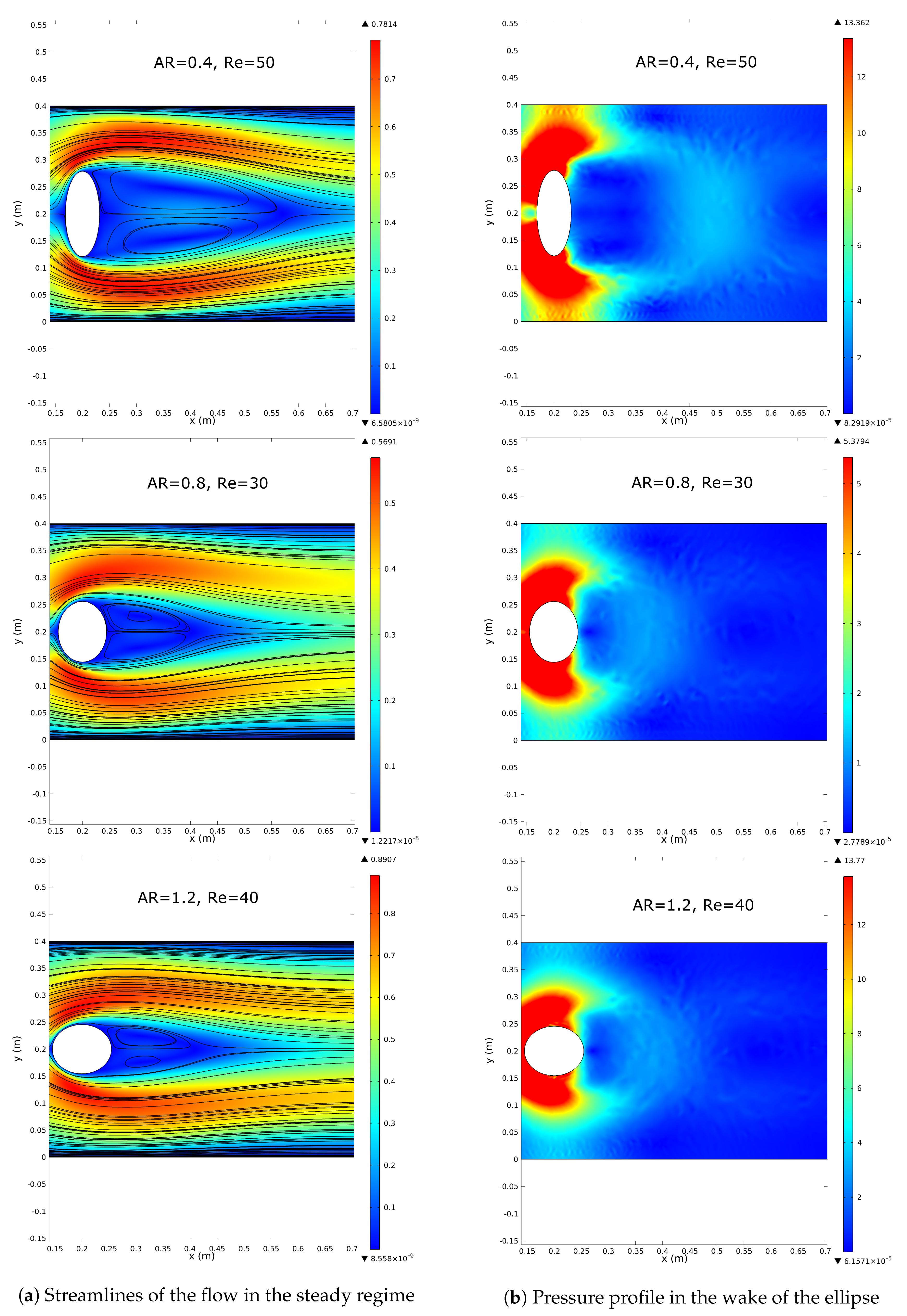 Fluids 05 00157 g002 Fluids 05 00157 g002
