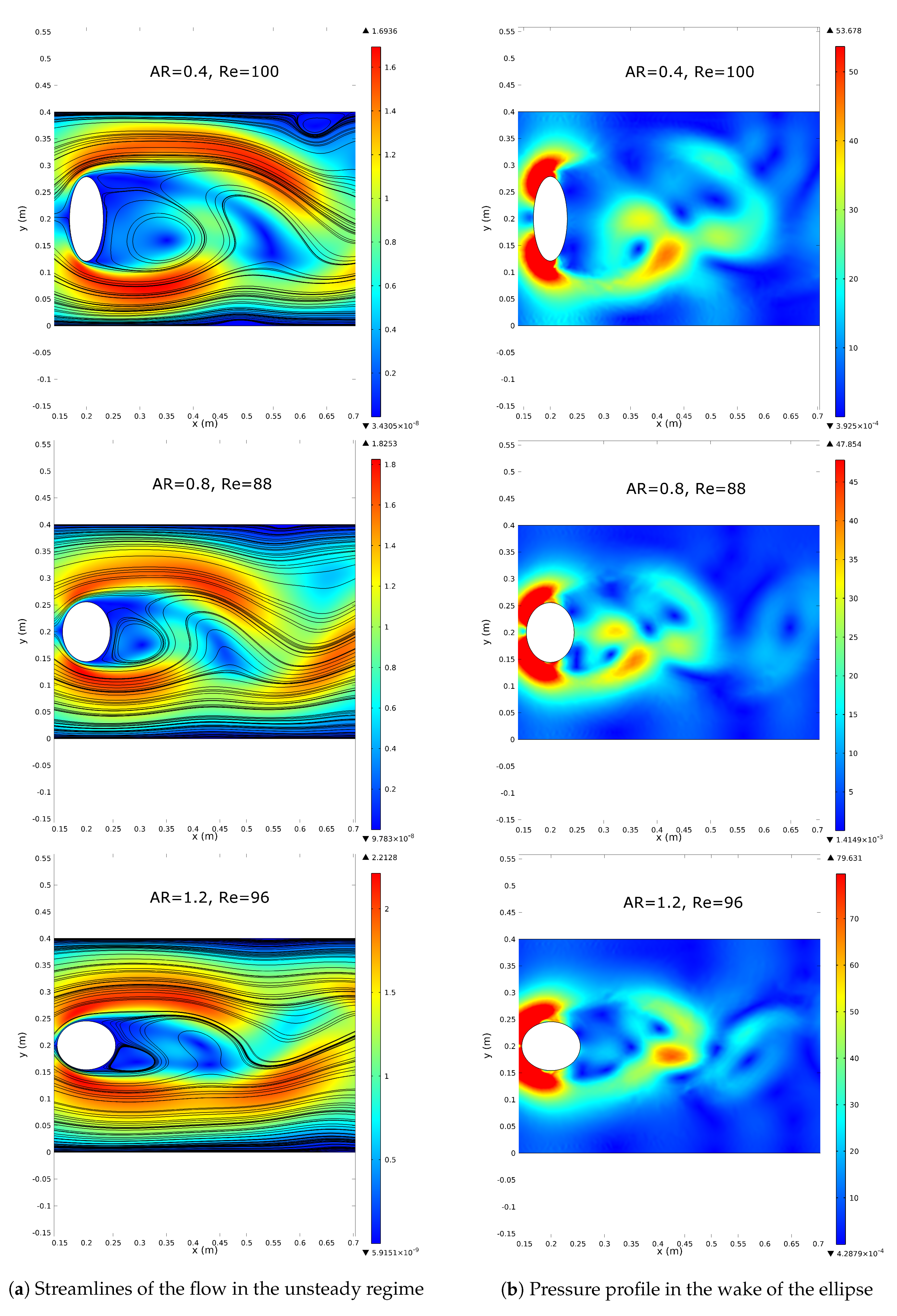Fluids 05 00157 g003 Fluids 05 00157 g003