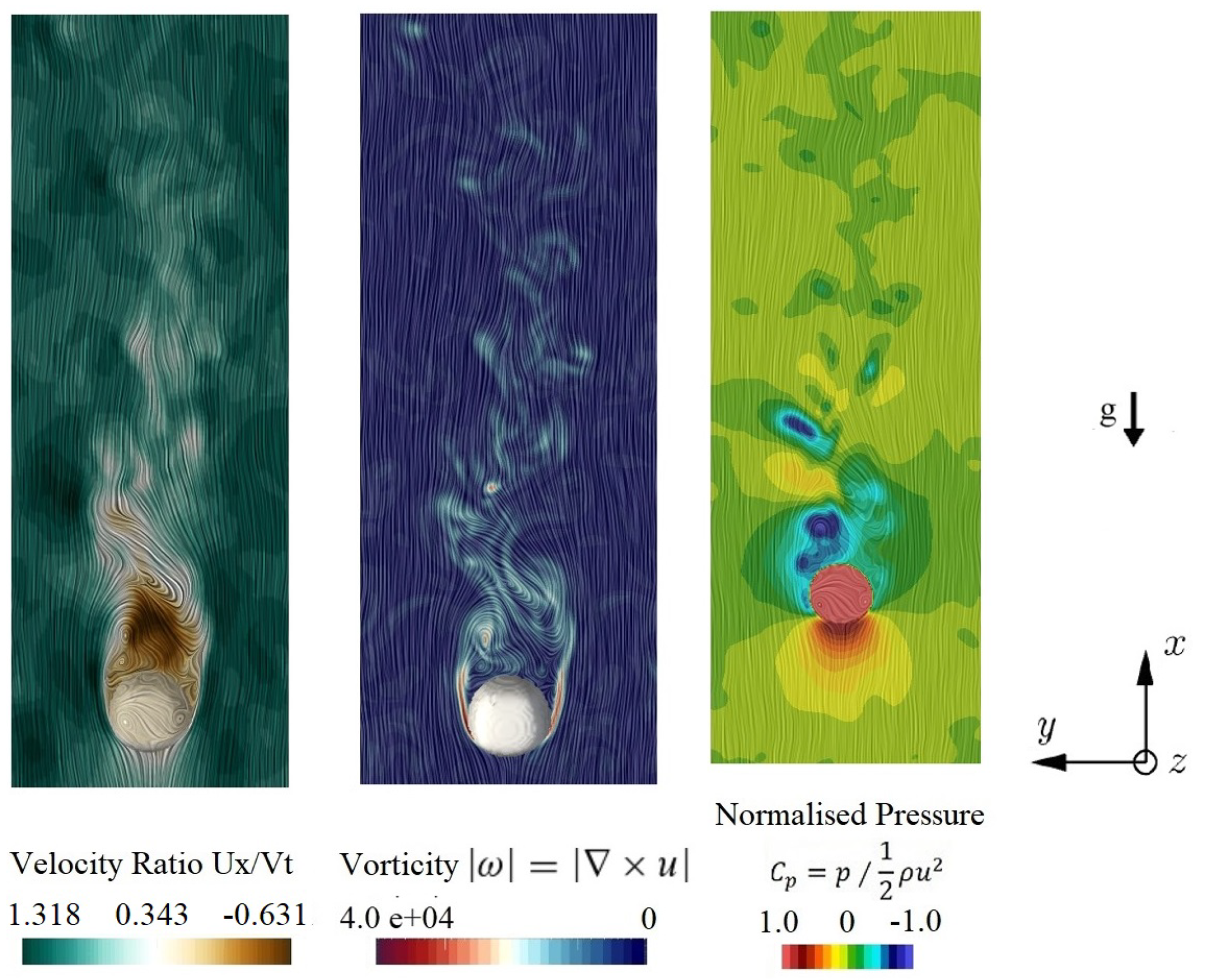 Fluids 05 00158 g010