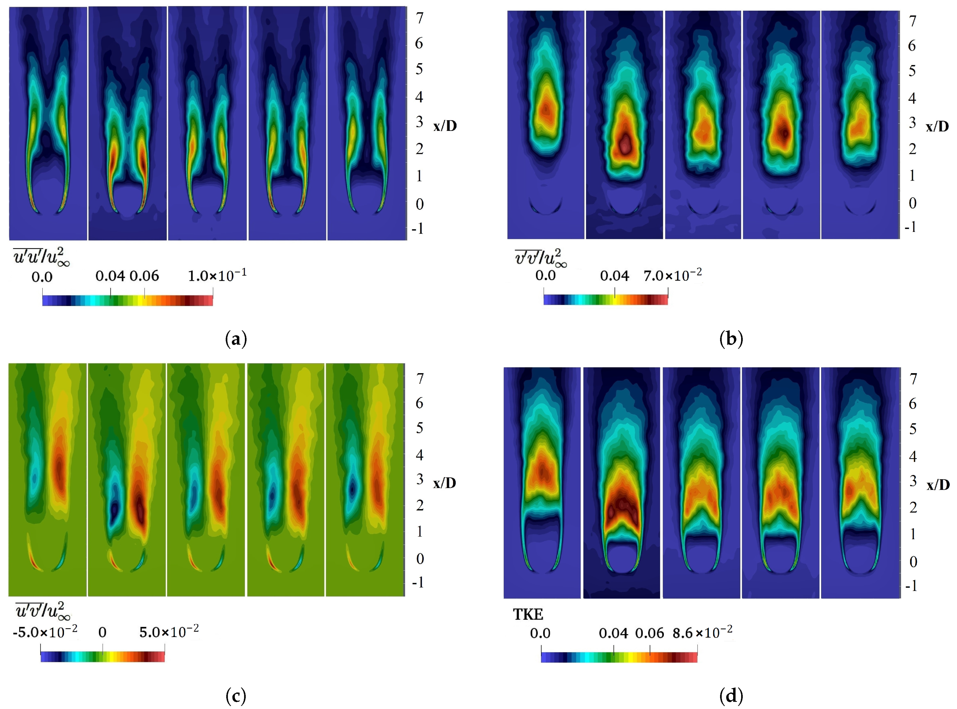 Fluids 05 00158 g019