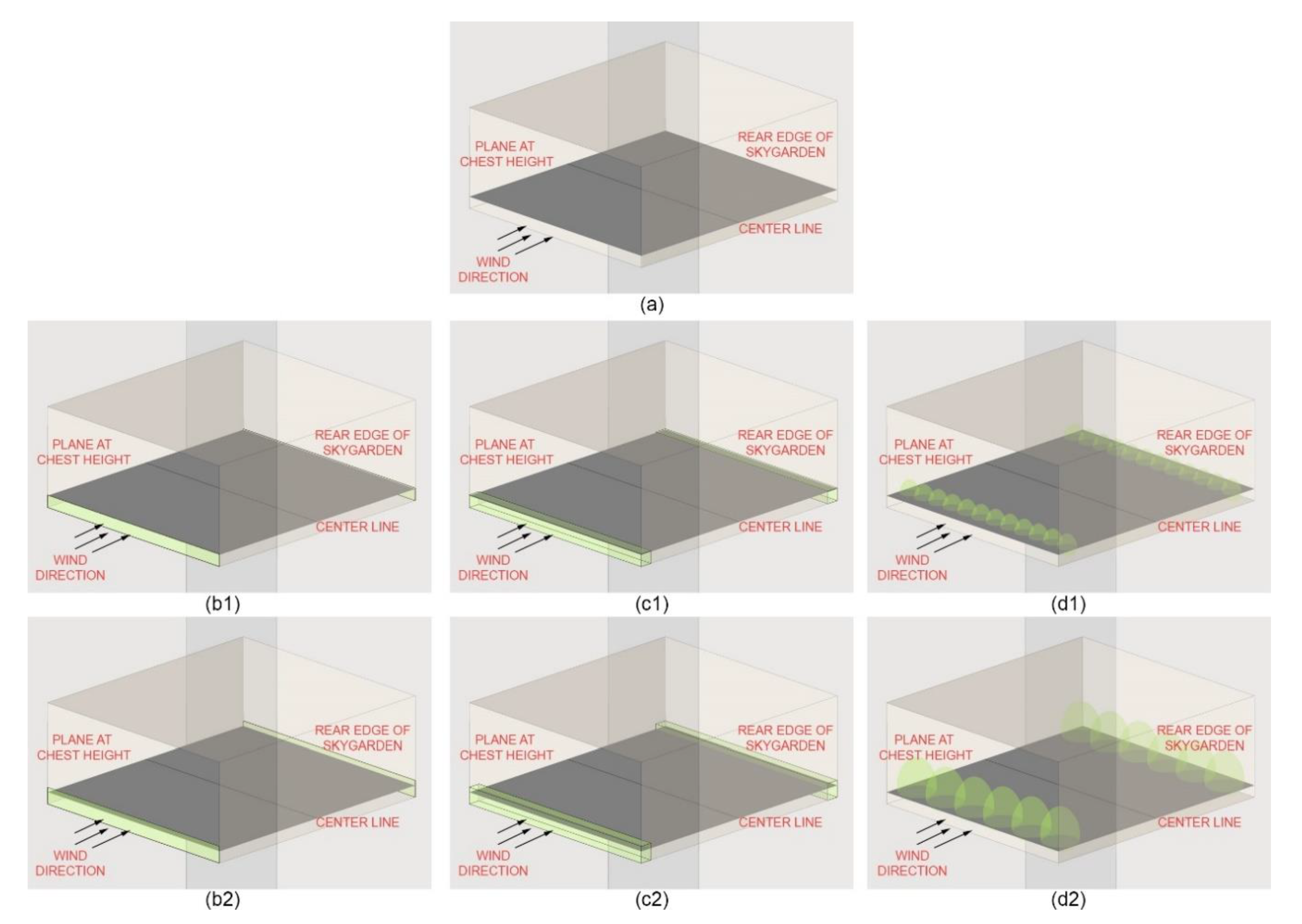 Fluids 05 00160 g003