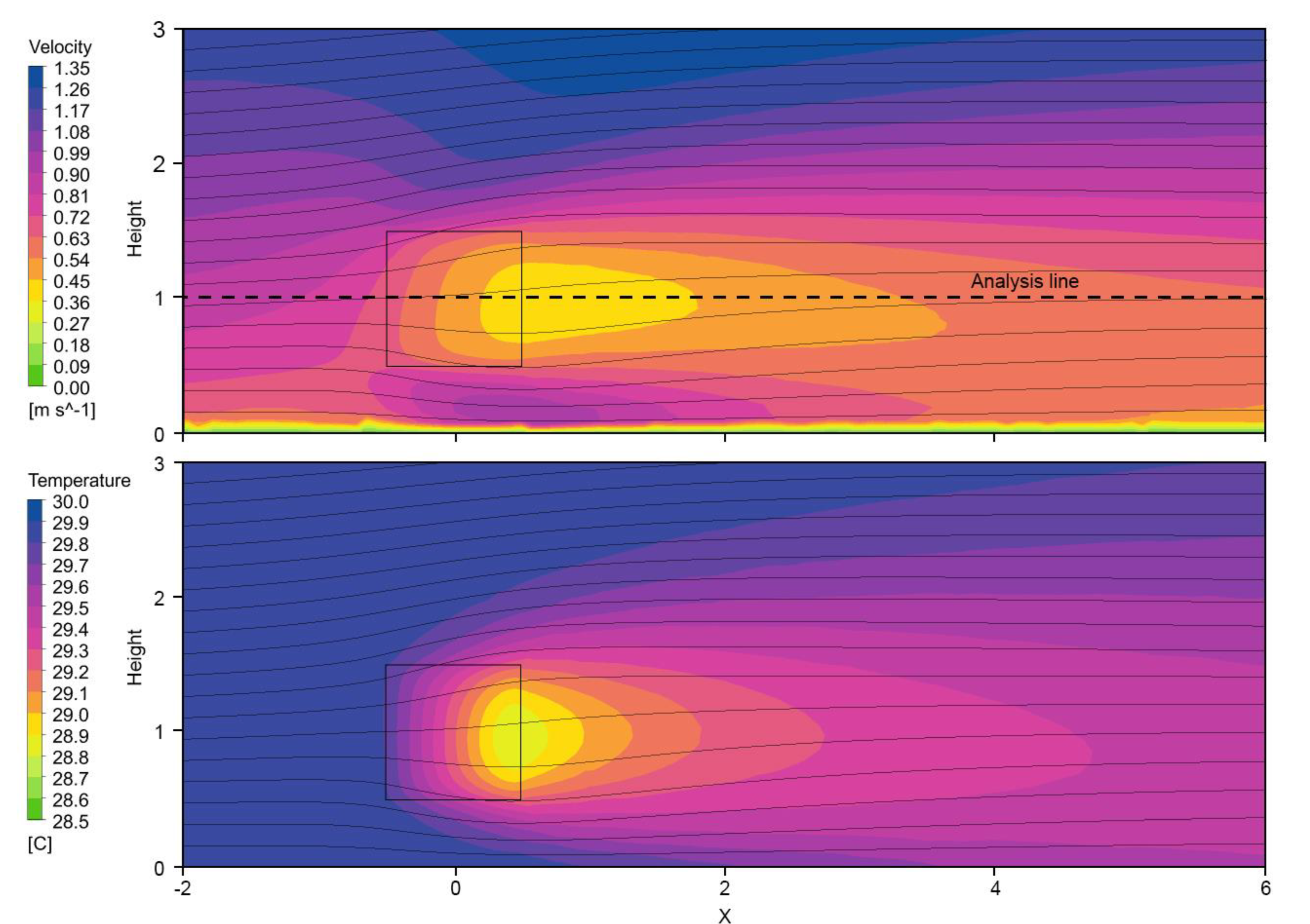 Fluids 05 00160 g008