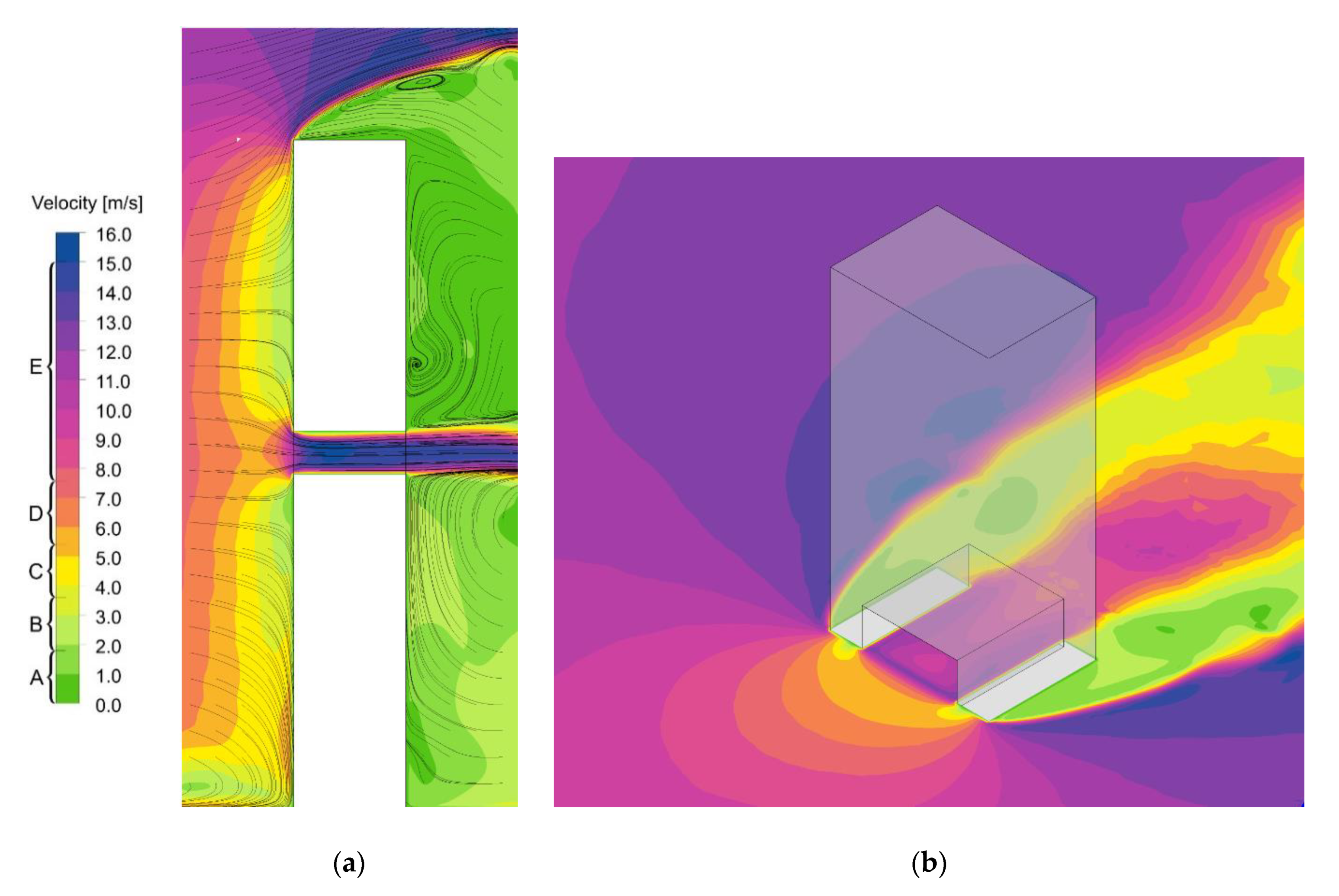 Fluids 05 00160 g010