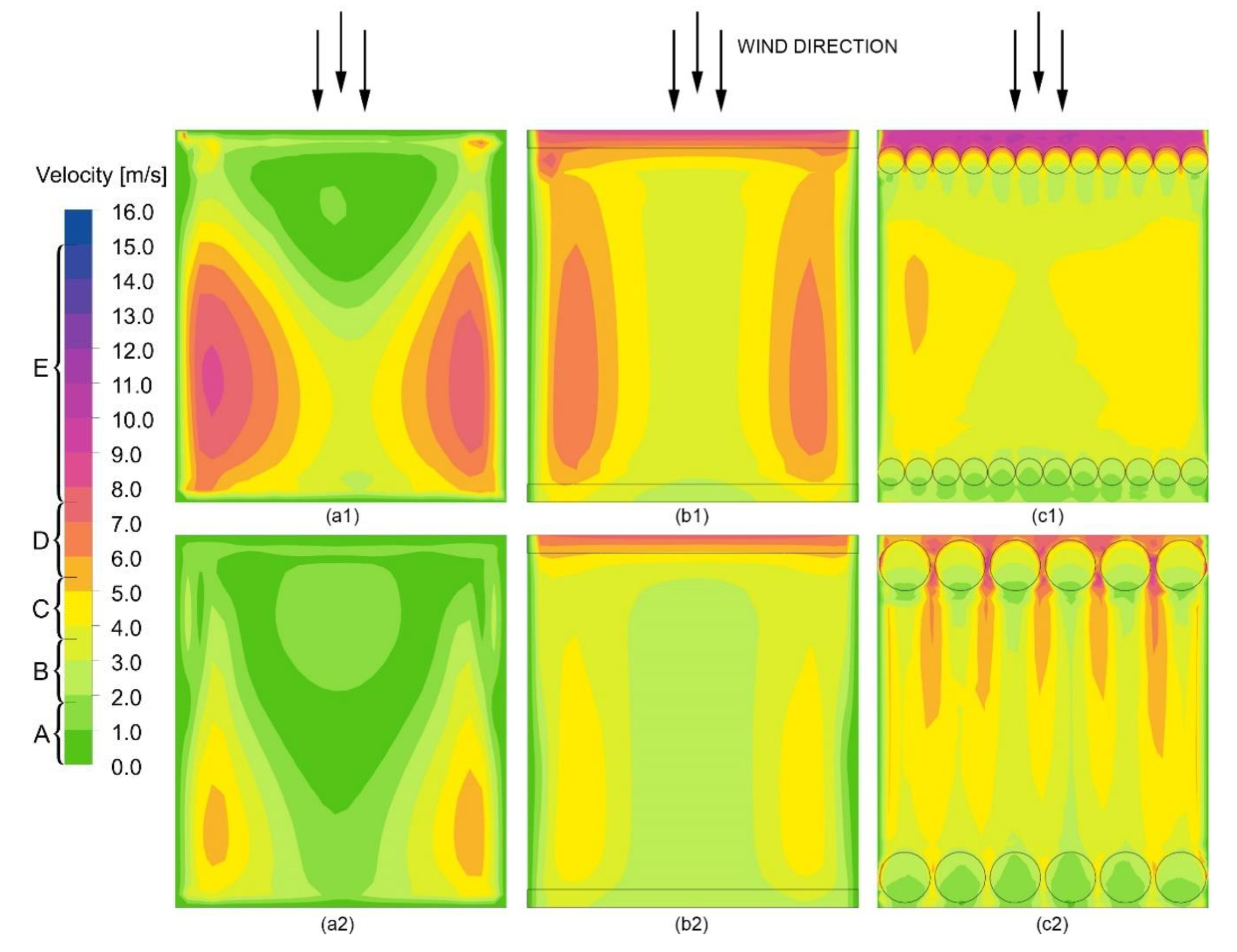Fluids 05 00160 g012