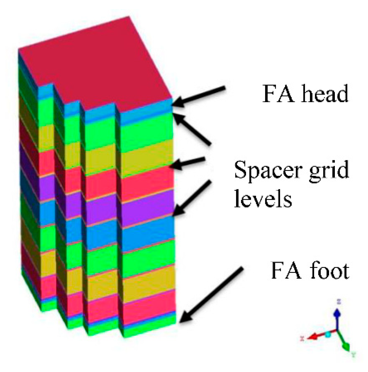 Fluids 05 00161 g007 Fluids 05 00161 g007