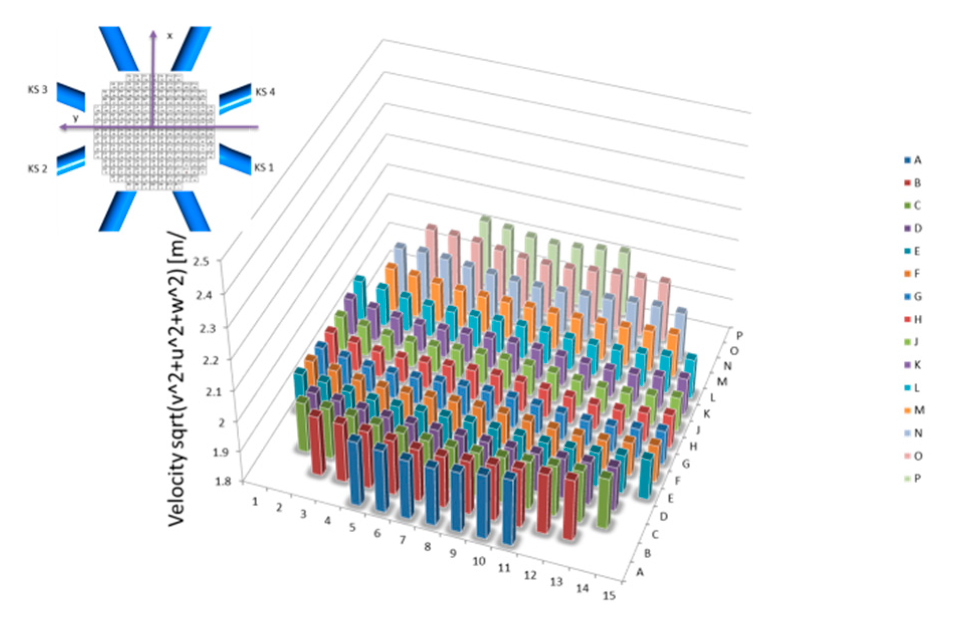 Fluids 05 00161 g022 Fluids 05 00161 g022