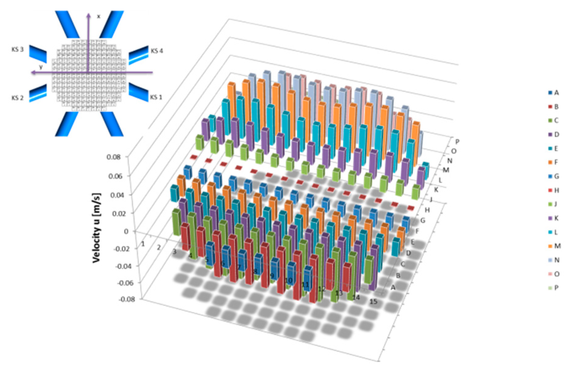 Fluids 05 00161 g024 Fluids 05 00161 g024