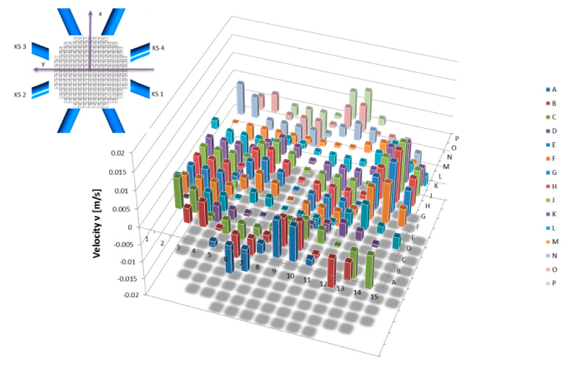 Fluids 05 00161 g025 Fluids 05 00161 g025