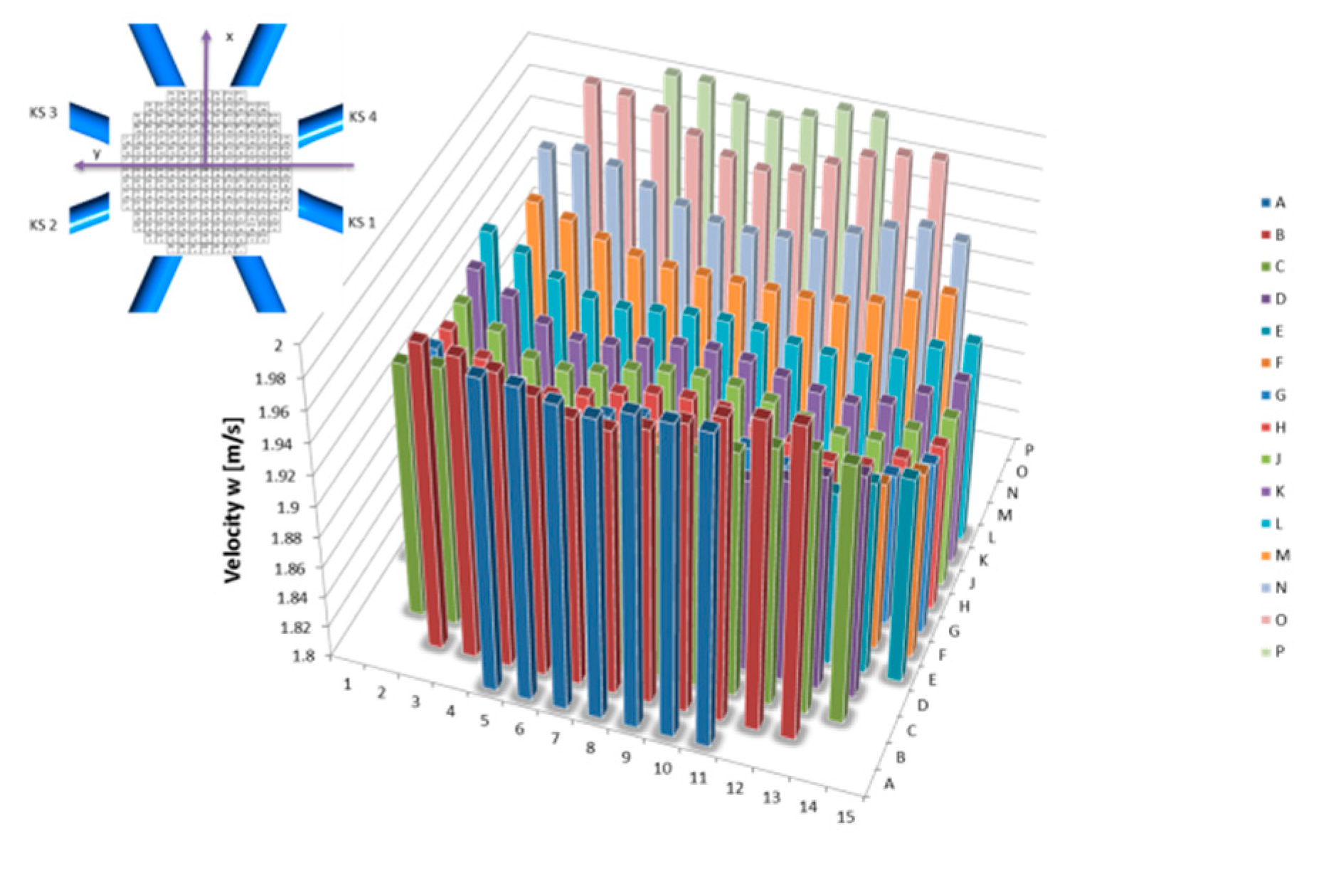 Fluids 05 00161 g026 Fluids 05 00161 g026