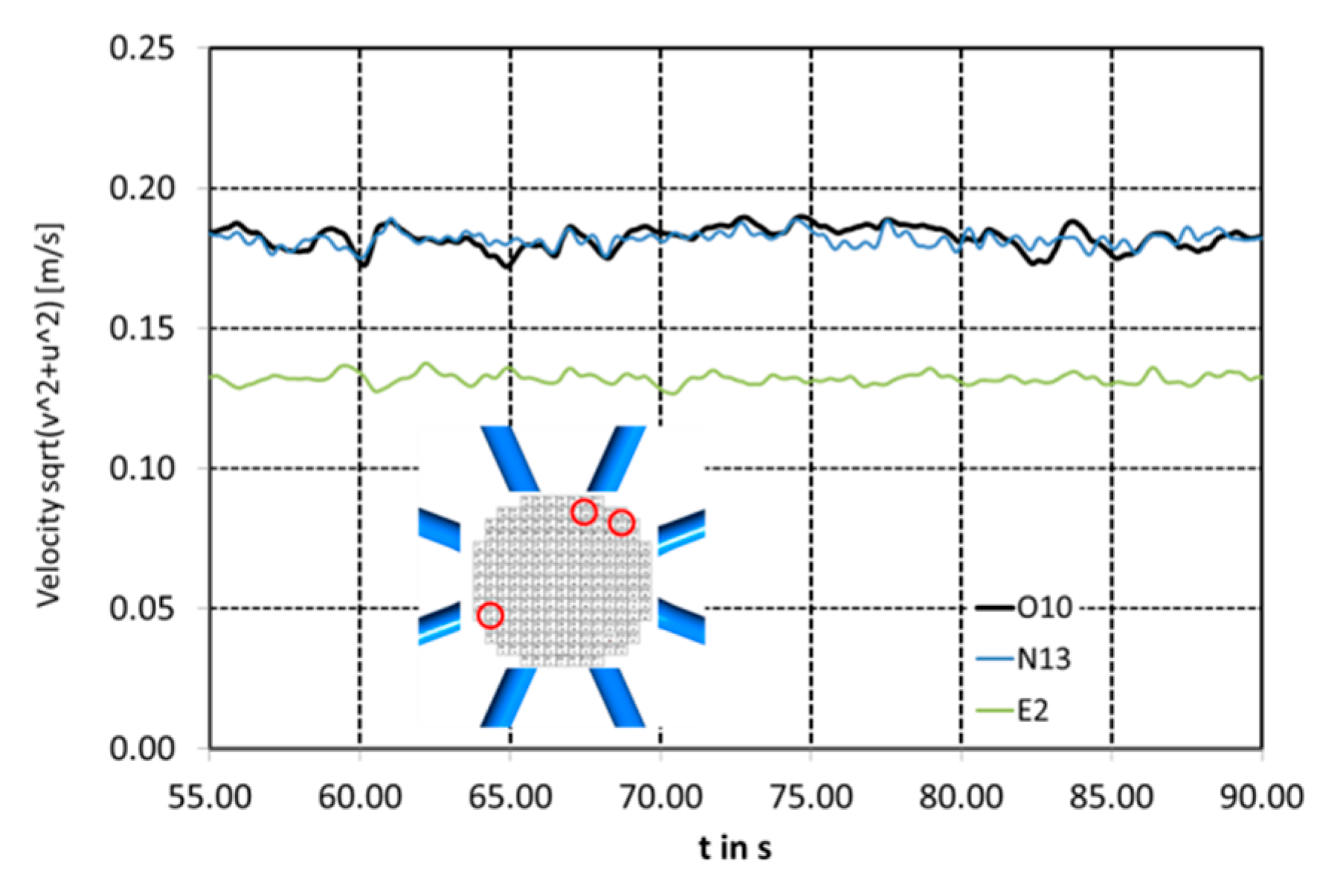 Fluids 05 00161 g028 Fluids 05 00161 g028