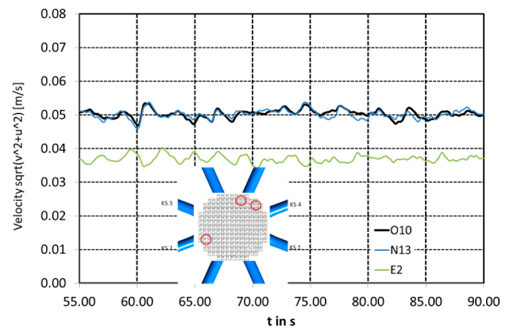 Fluids 05 00161 g029 Fluids 05 00161 g029